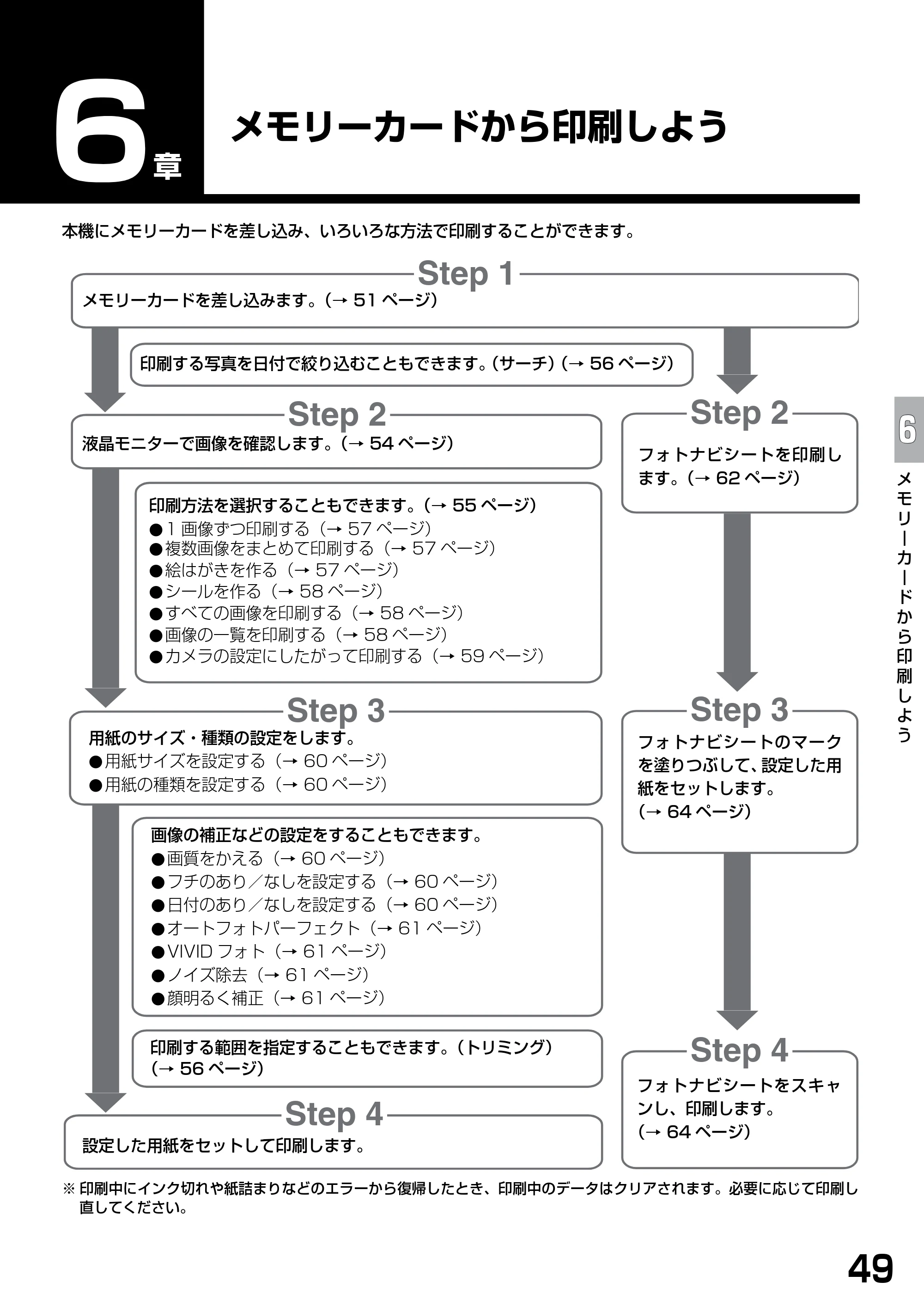 キヤノン PIXUS MP900 基本操作ガイド （PDF形式／9.38Mバイト） — メモリーカードから印刷しよう — 原本ページ — 51ページ