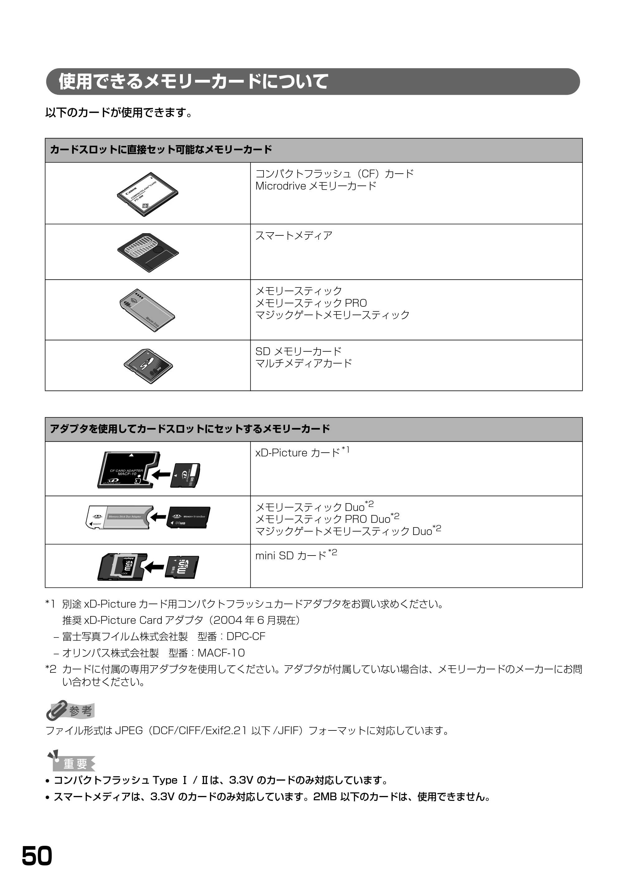 キヤノン PIXUS MP900 基本操作ガイド （PDF形式／9.38Mバイト） — 使用できるメモリーカードについて — 原本ページ — 52ページ