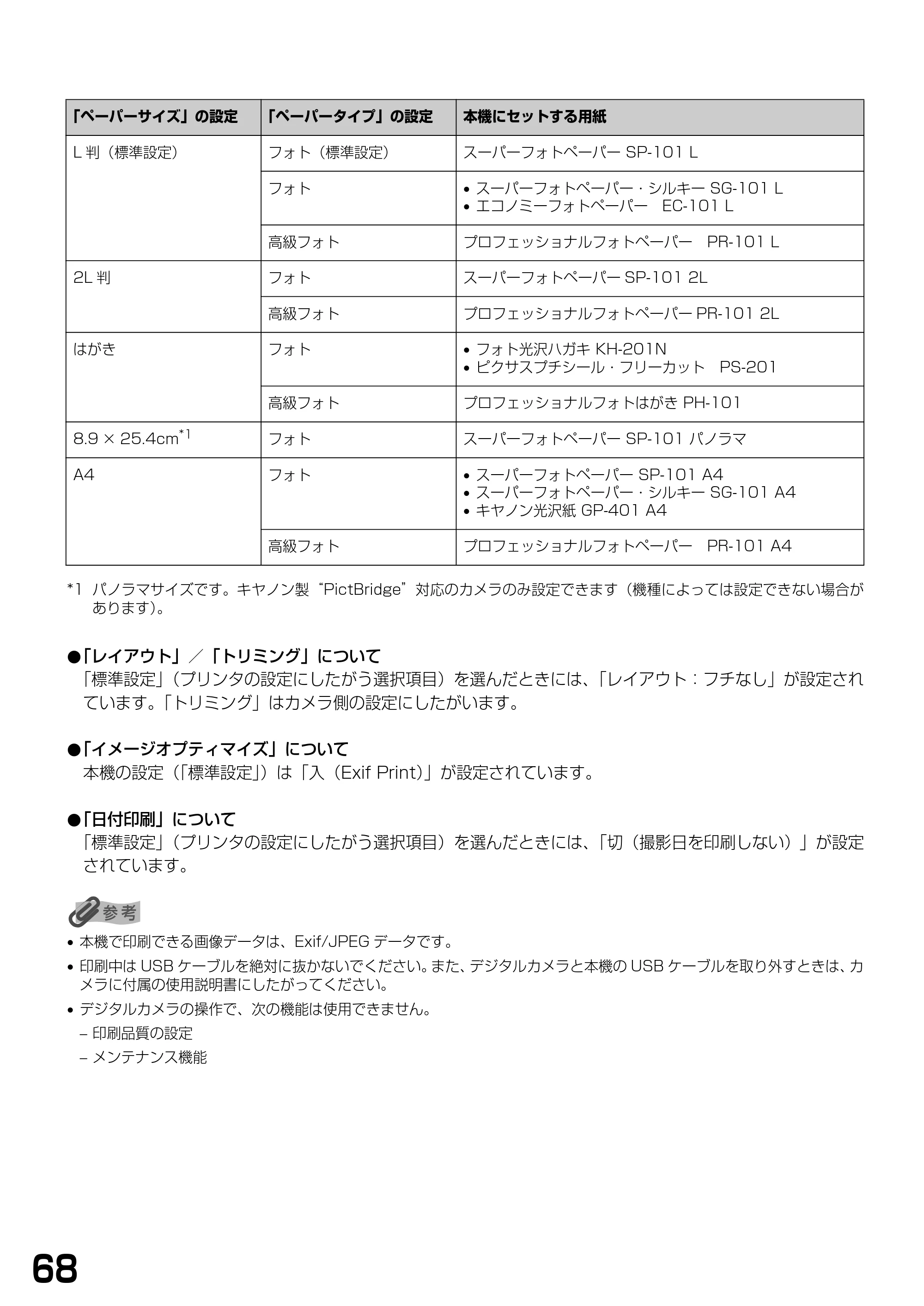 キヤノン PIXUS MP900 基本操作ガイド （PDF形式／9.38Mバイト） — 原本ページ — 70ページ