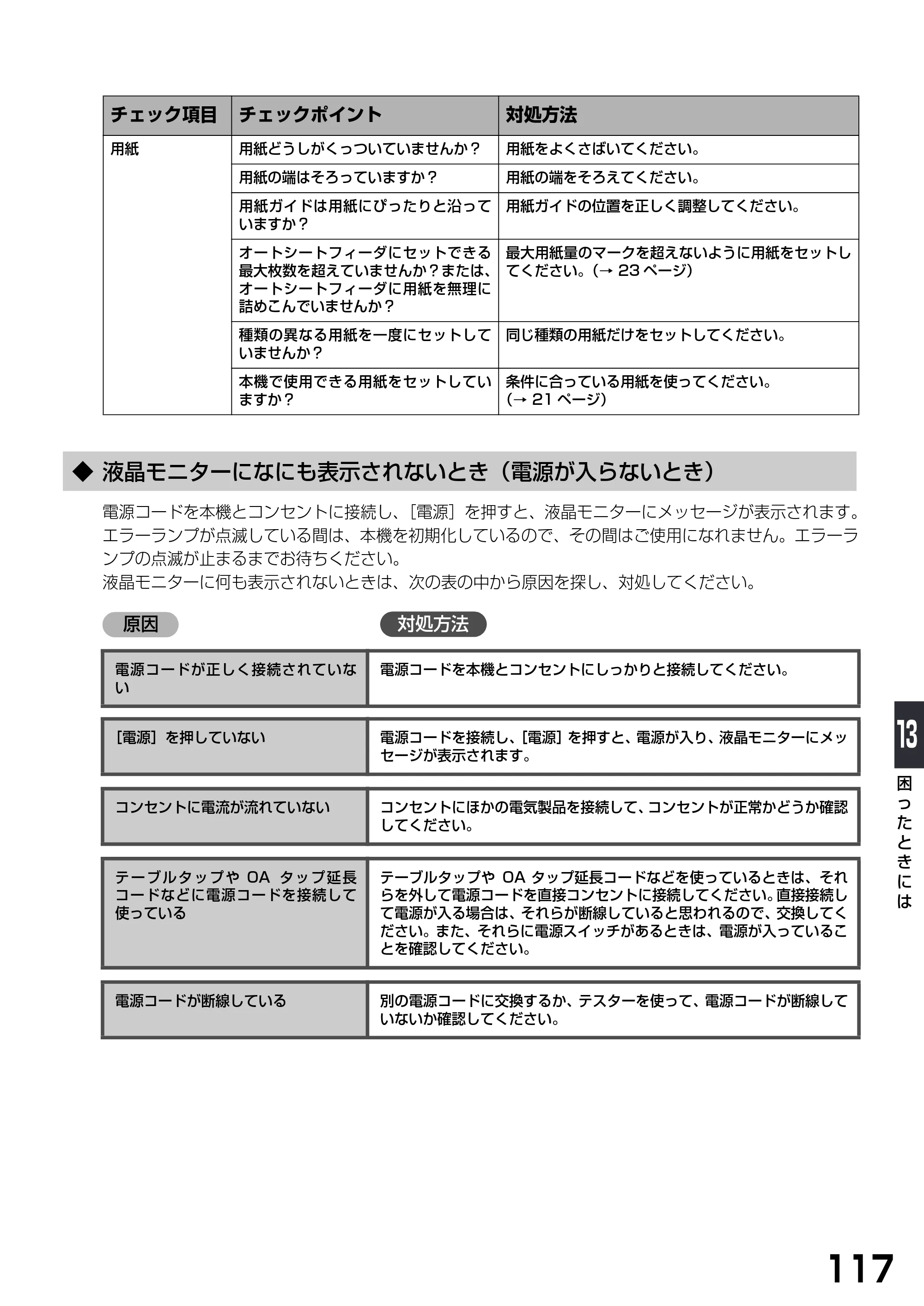 キヤノン PIXUS MP900 基本操作ガイド （PDF形式／9.38Mバイト） — ◆ 液晶モニターになにも表示されないとき（電源が入らないとき） — 原本ページ — 119ページ