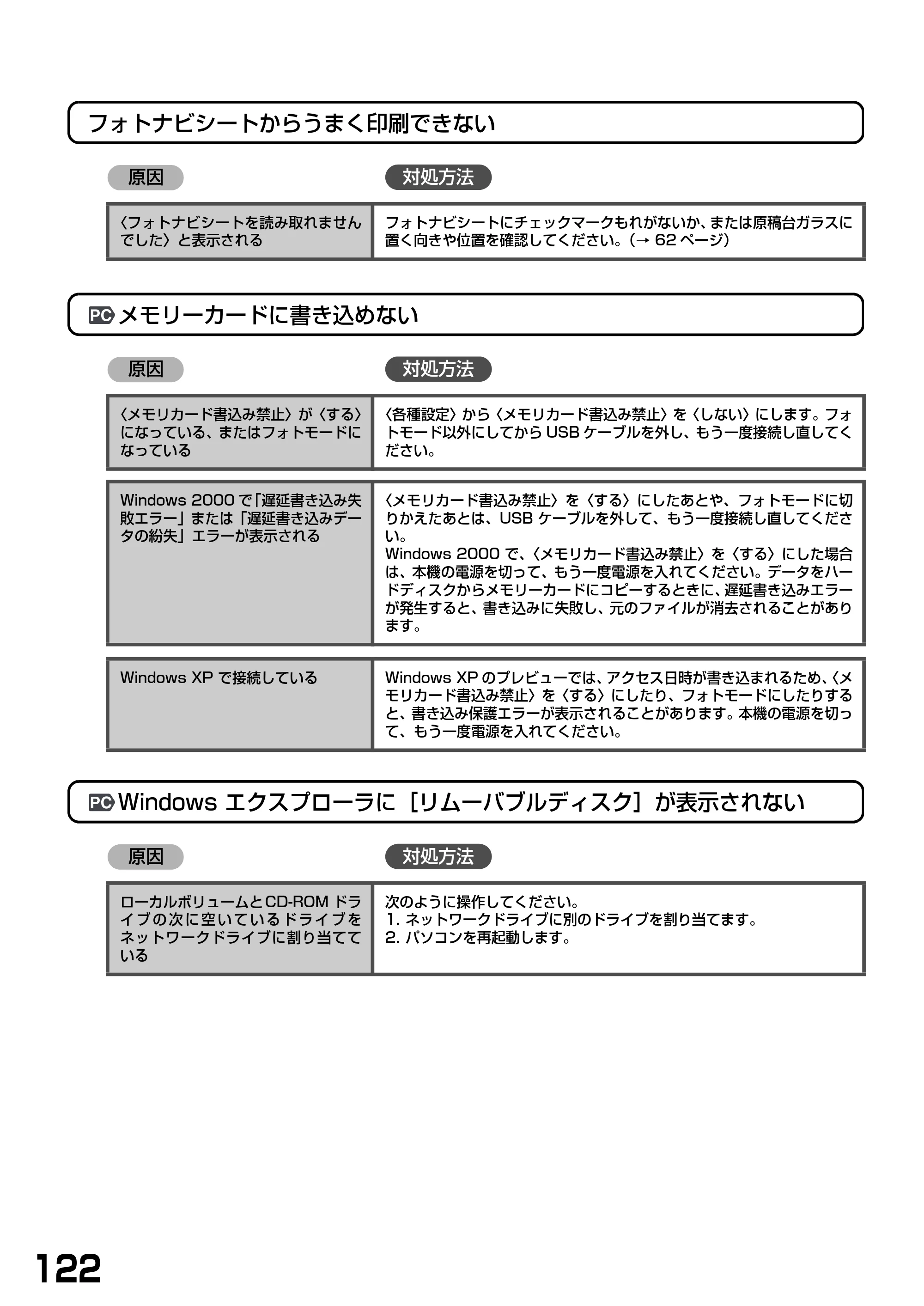 キヤノン PIXUS MP900 基本操作ガイド （PDF形式／9.38Mバイト） — 原本ページ — 124ページ