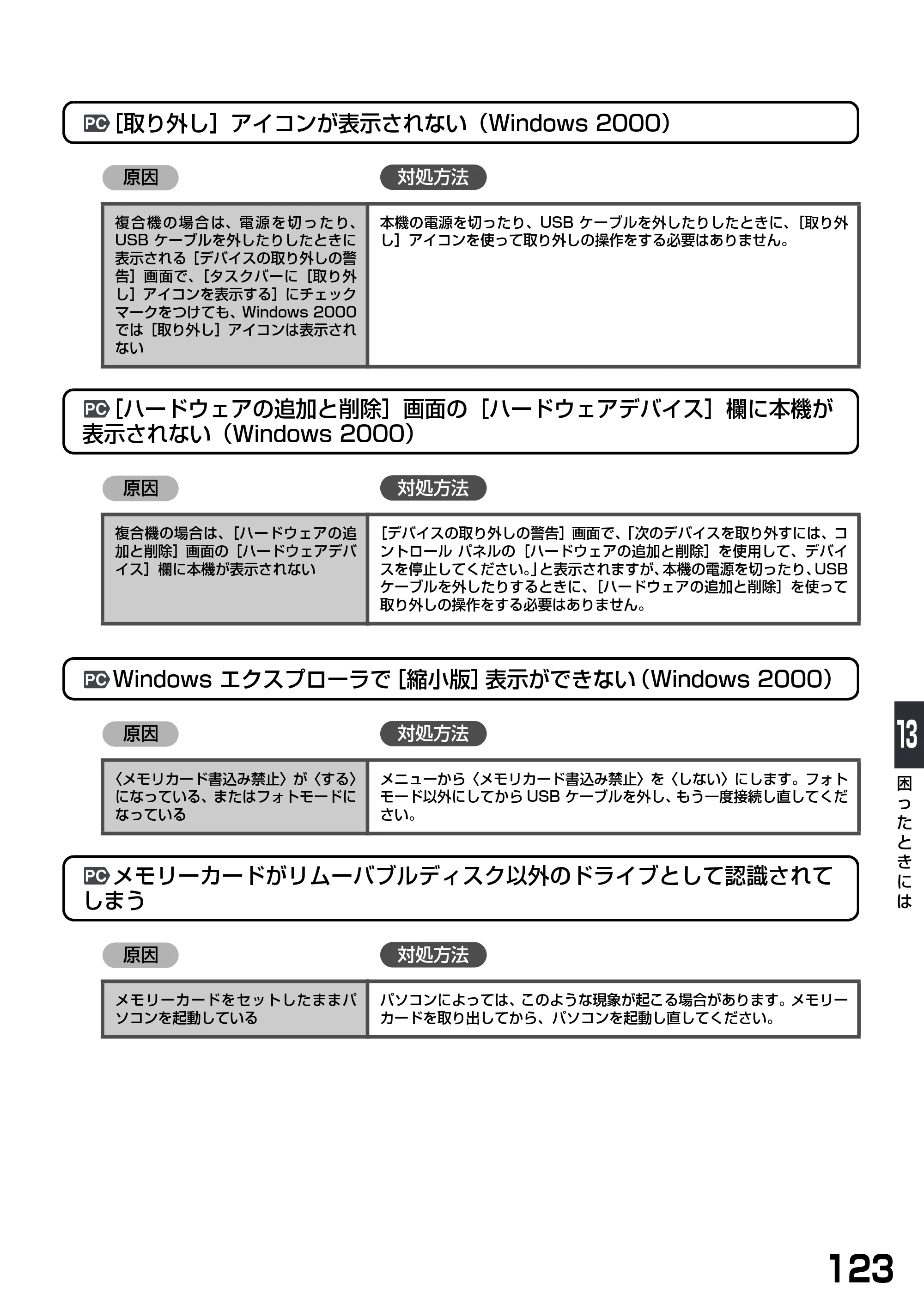 キヤノン PIXUS MP900 基本操作ガイド （PDF形式／9.38Mバイト） — 原本ページ — 125ページ