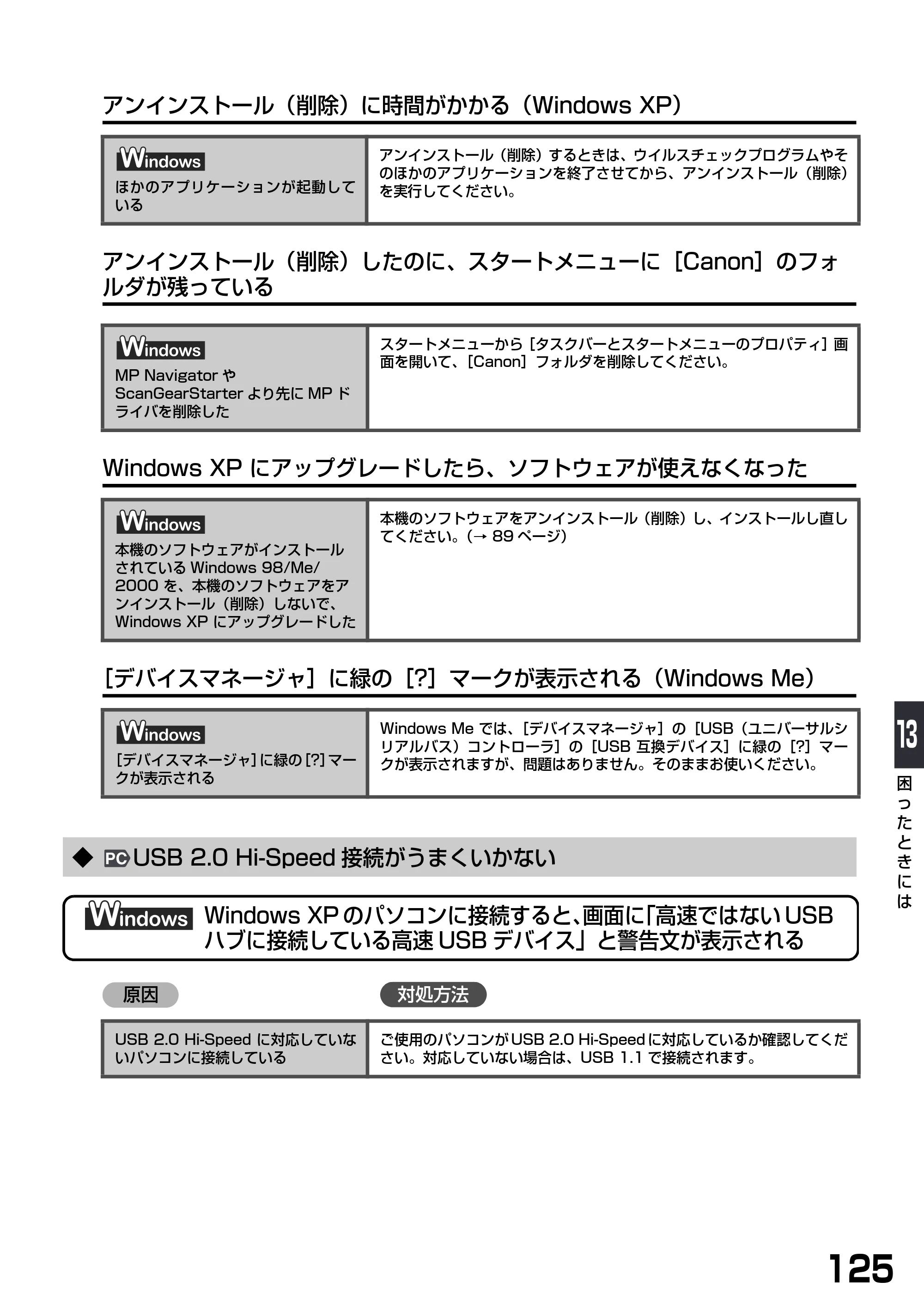 キヤノン PIXUS MP900 基本操作ガイド （PDF形式／9.38Mバイト） — ◆ USB 2.0 Hi-Speed接続がうまくいかない — 原本ページ — 127ページ