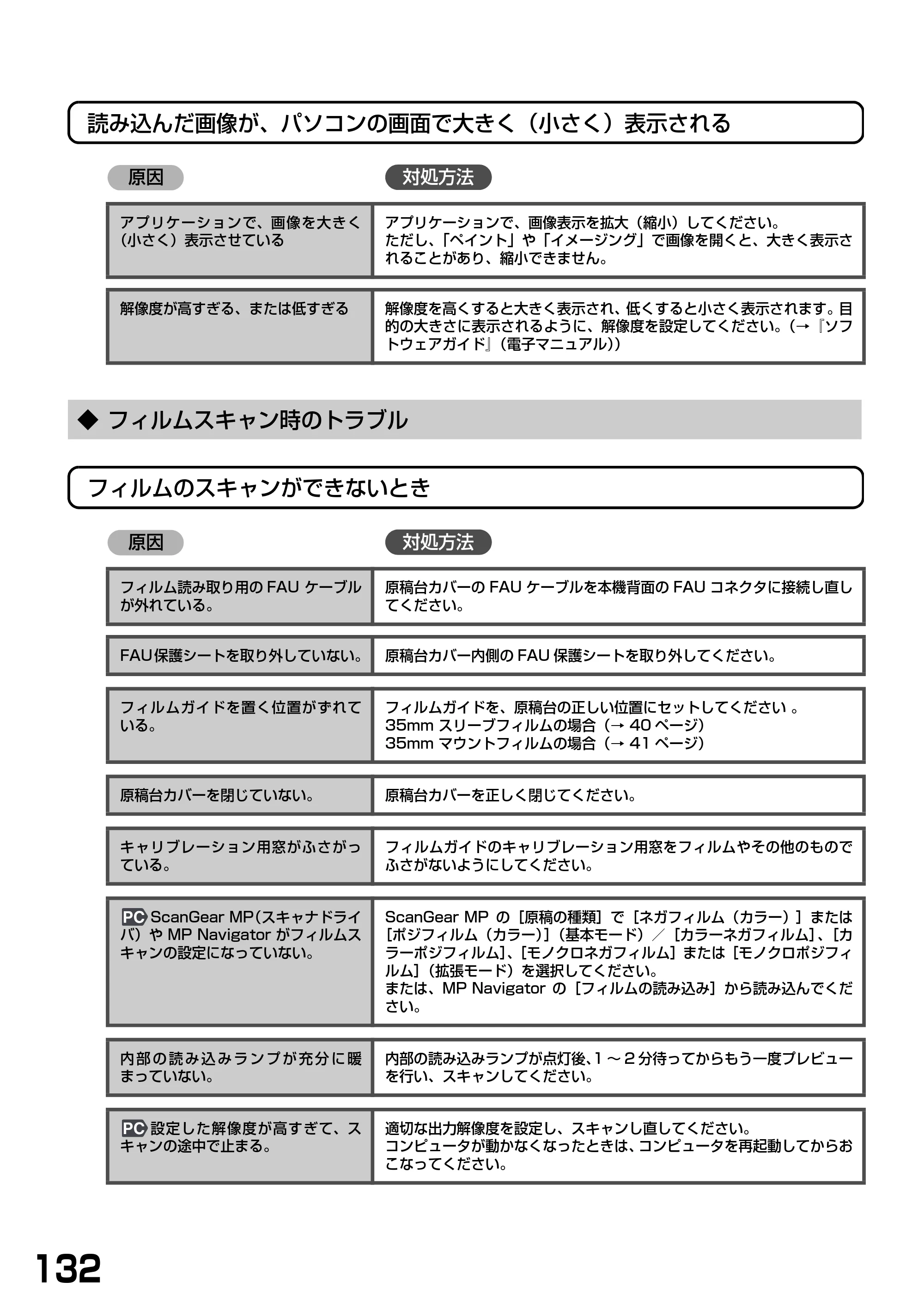 キヤノン PIXUS MP900 基本操作ガイド （PDF形式／9.38Mバイト） — ◆ フィルムスキャン時のトラブル — 原本ページ — 134ページ