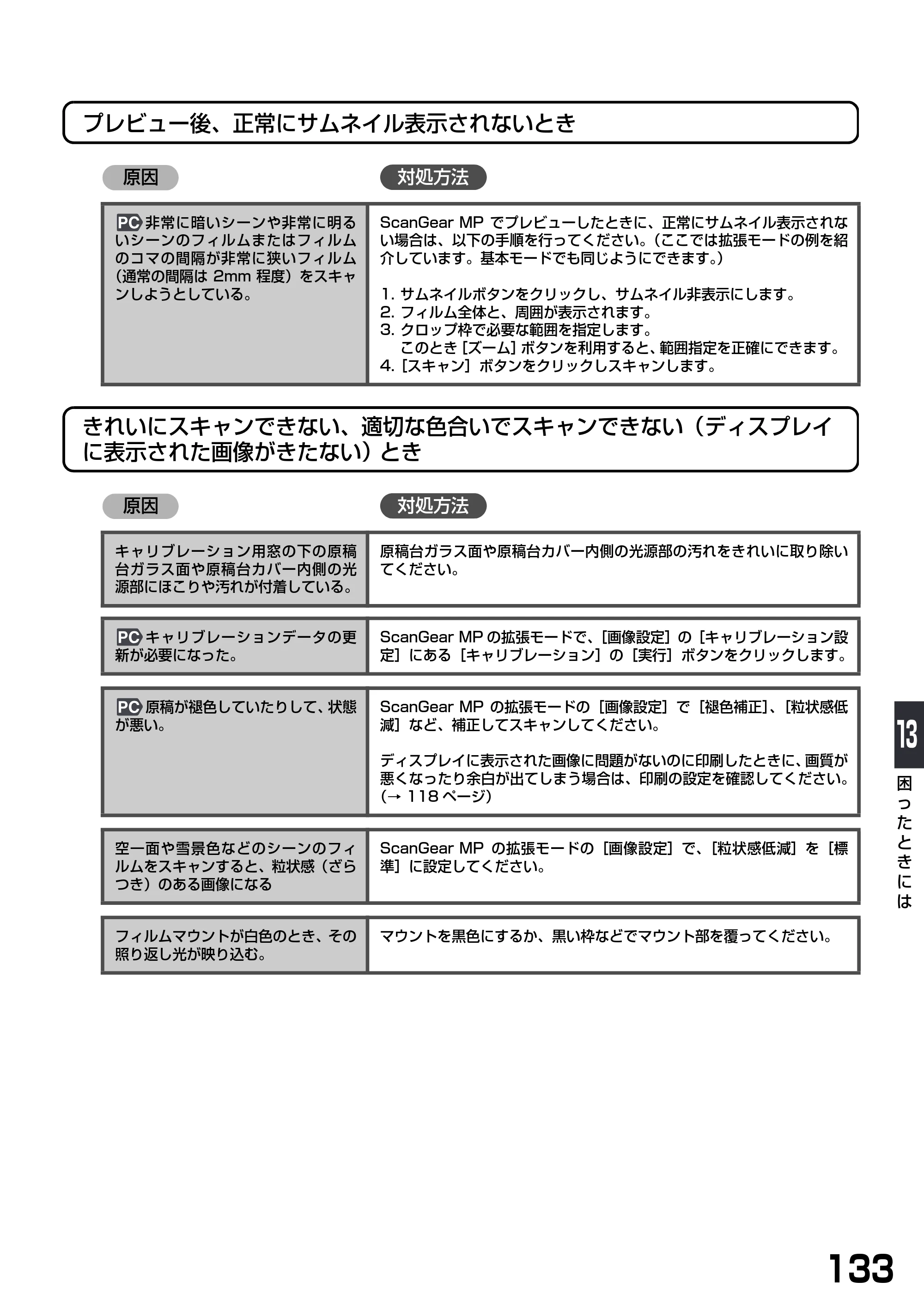 キヤノン PIXUS MP900 基本操作ガイド （PDF形式／9.38Mバイト） — 原本ページ — 135ページ