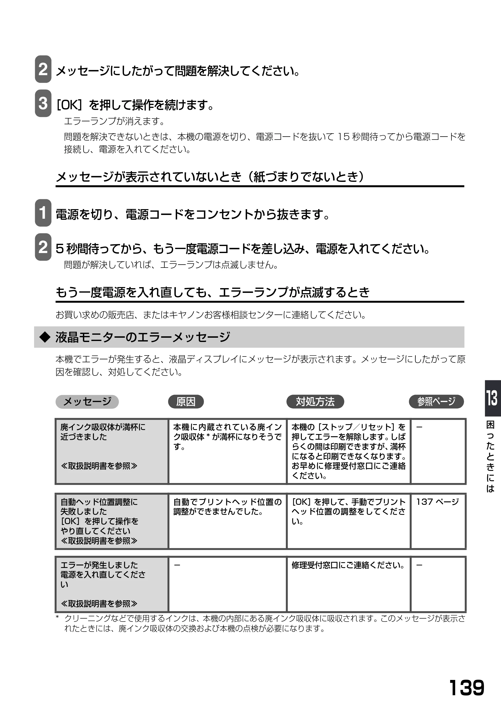キヤノン PIXUS MP900 基本操作ガイド （PDF形式／9.38Mバイト） — ◆ 液晶モニターのエラーメッセージ — 原本ページ — 141ページ