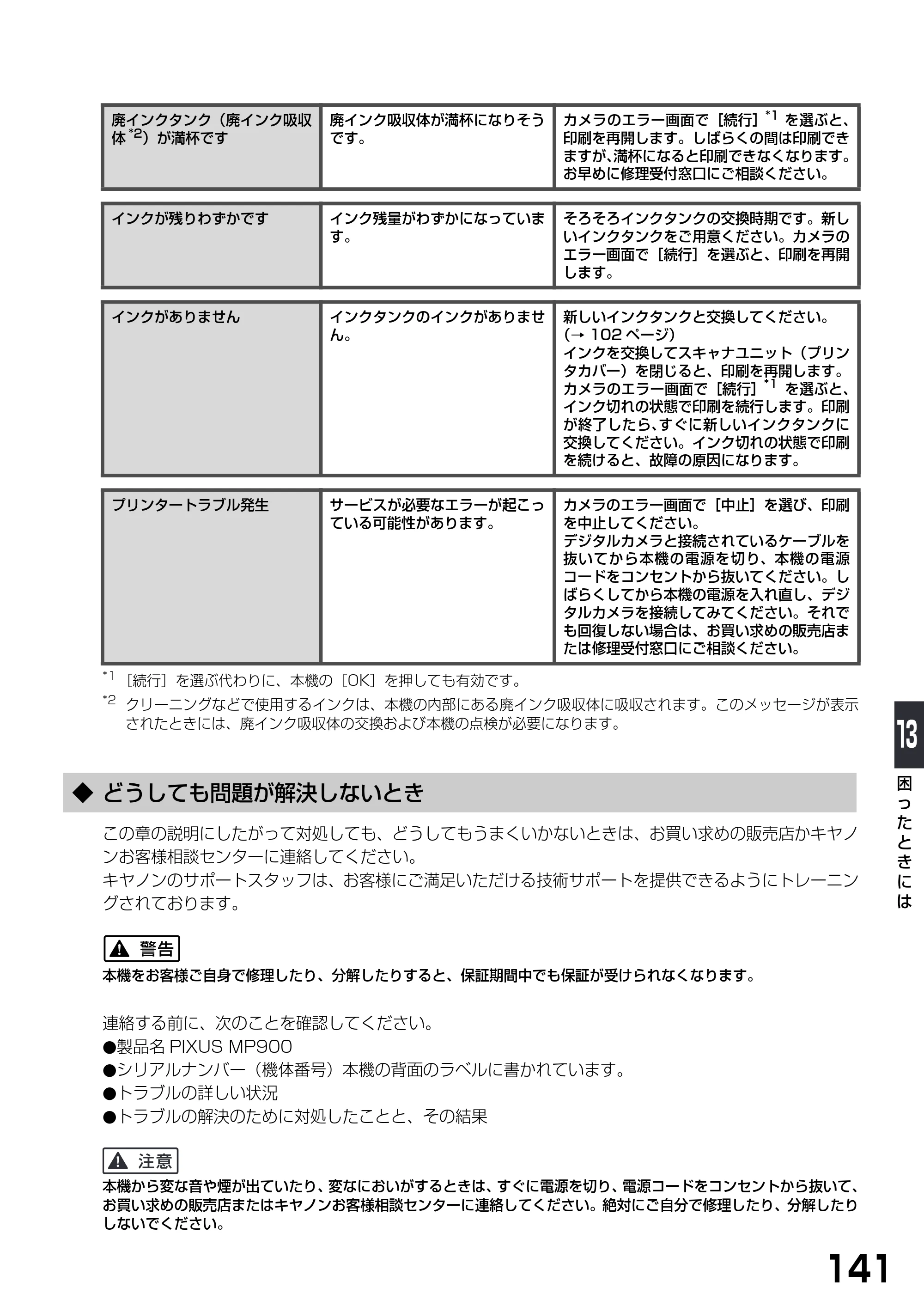 キヤノン PIXUS MP900 基本操作ガイド （PDF形式／9.38Mバイト） — ◆ どうしても問題が解決しないとき — 原本ページ — 143ページ