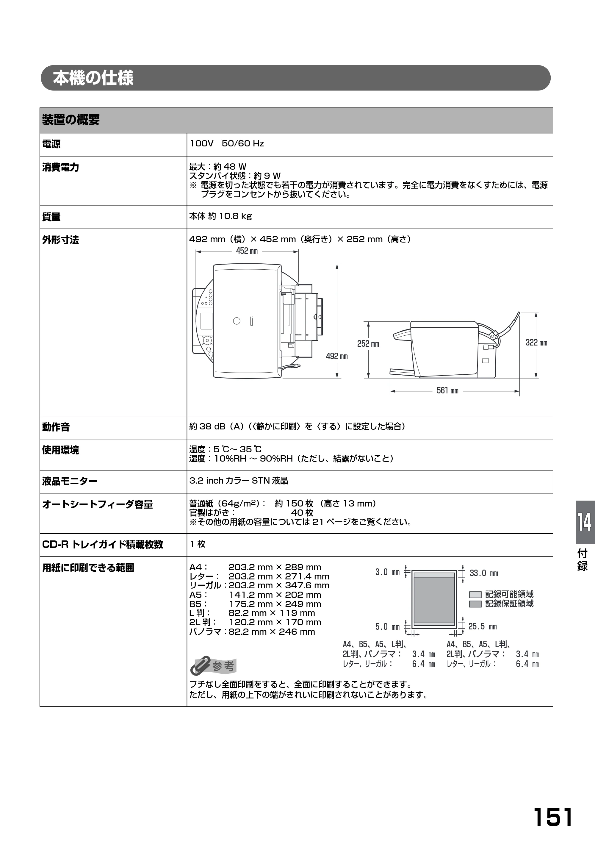キヤノン PIXUS MP900 基本操作ガイド （PDF形式／9.38Mバイト） — 本機の仕様 — 原本ページ — 153ページ