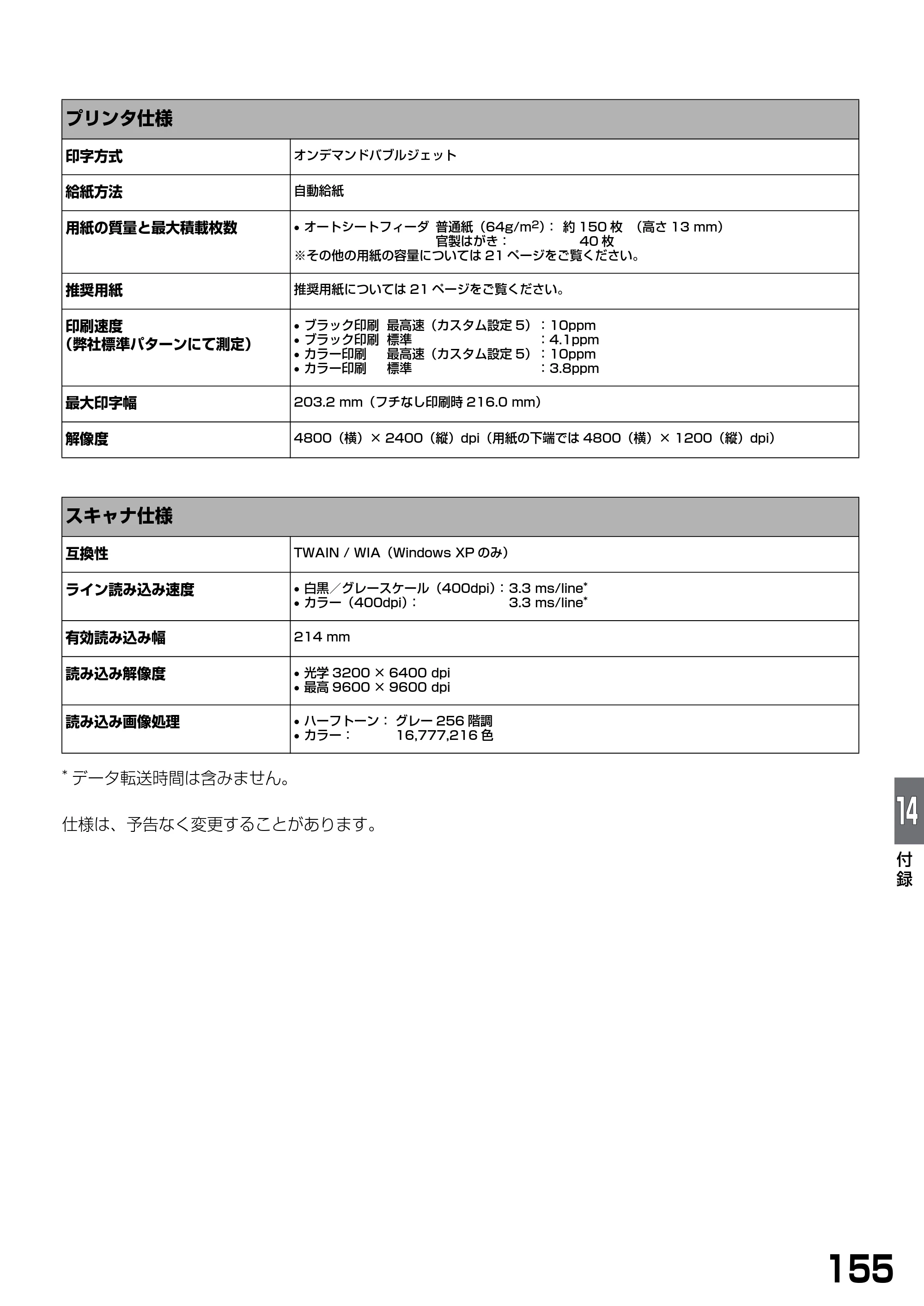 キヤノン PIXUS MP900 基本操作ガイド （PDF形式／9.38Mバイト） — 原本ページ — 157ページ