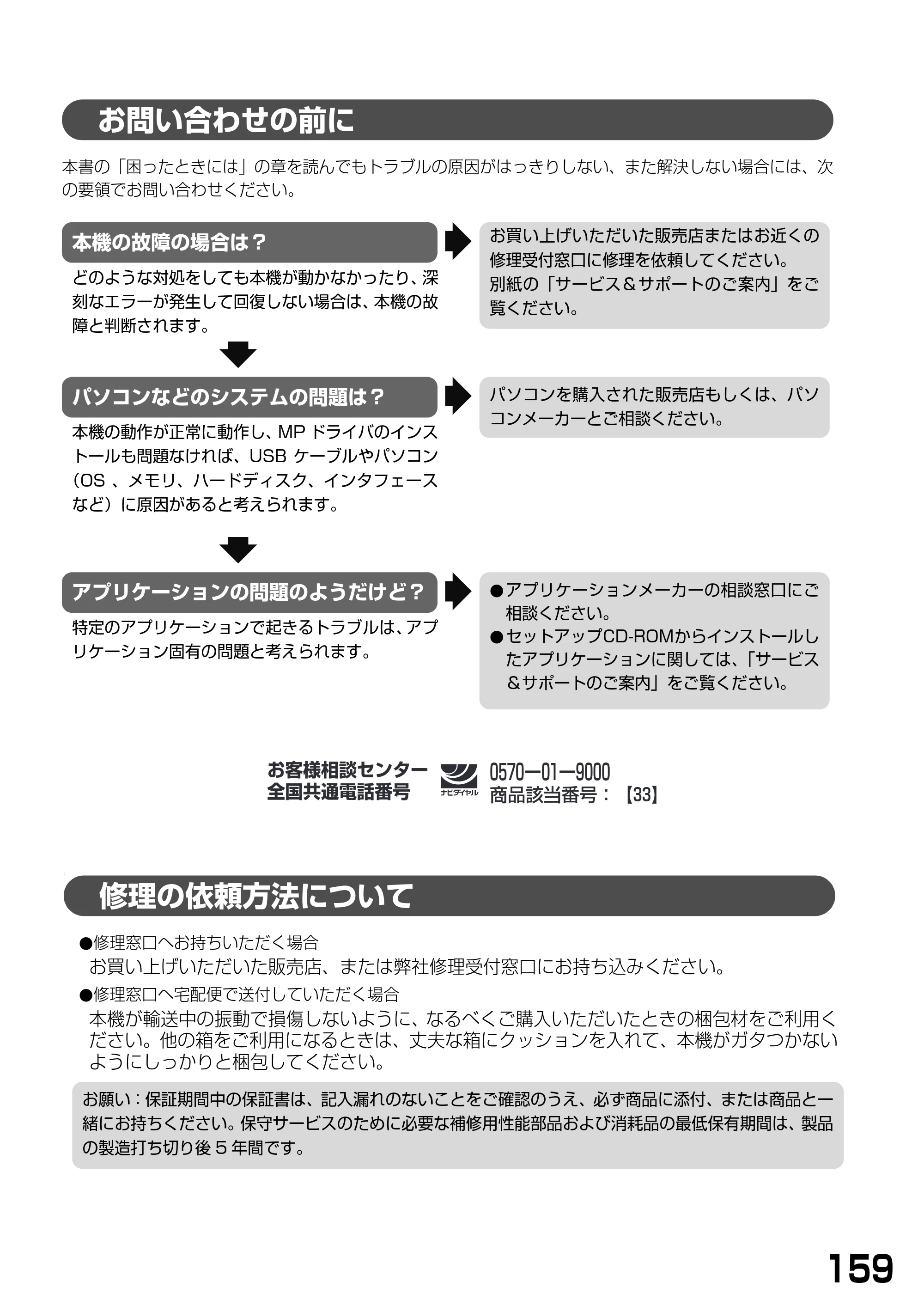 キヤノン PIXUS MP900 基本操作ガイド （PDF形式／9.38Mバイト） — 原本ページ — 161ページ
