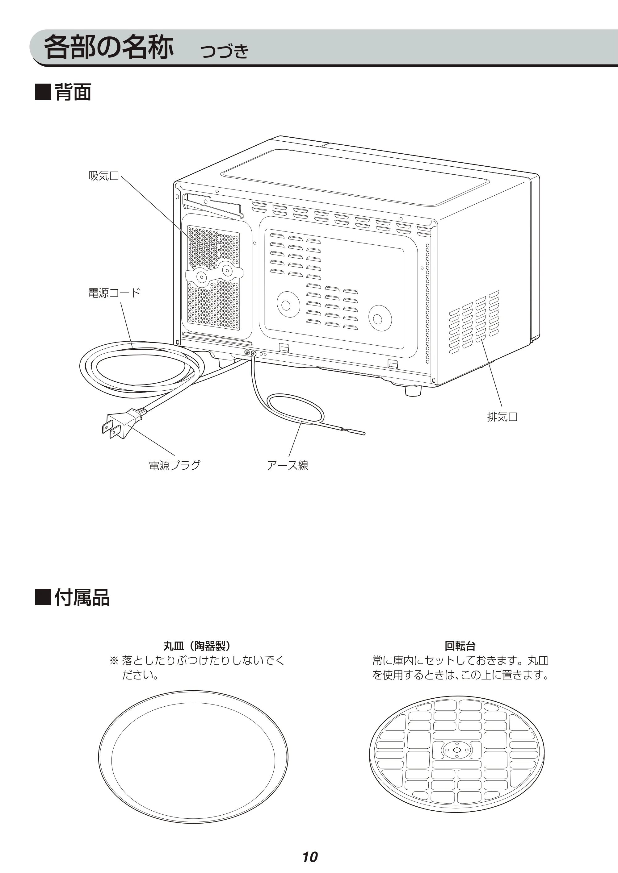 アイリスオーヤマ MO-T1601 取扱説明書 — 原本ページ — 10ページ