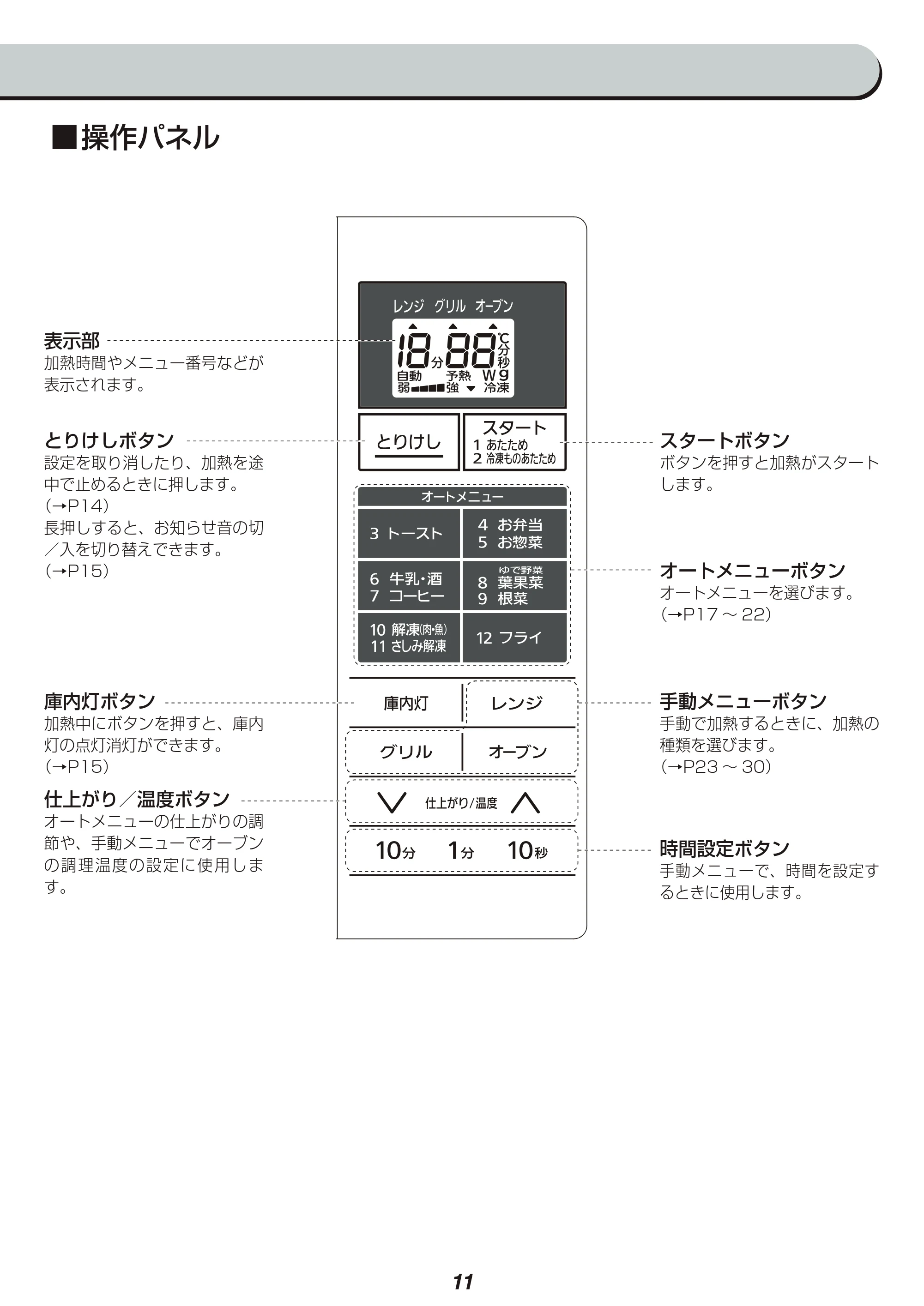 アイリスオーヤマ MO-T1601 取扱説明書 — 原本ページ — 11ページ