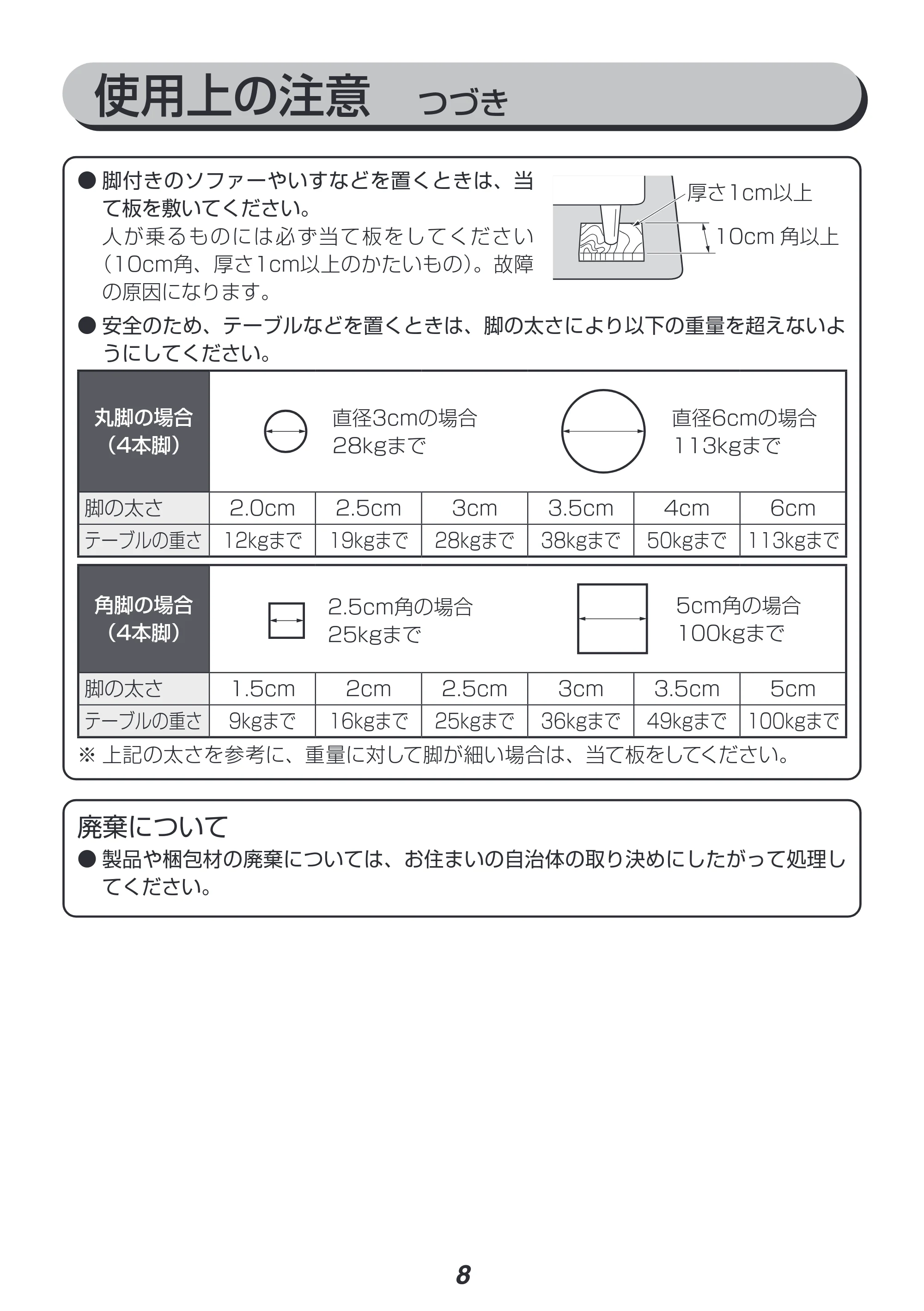アイリスオーヤマ IHC-10 取扱説明書 — 原本ページ — 8ページ
