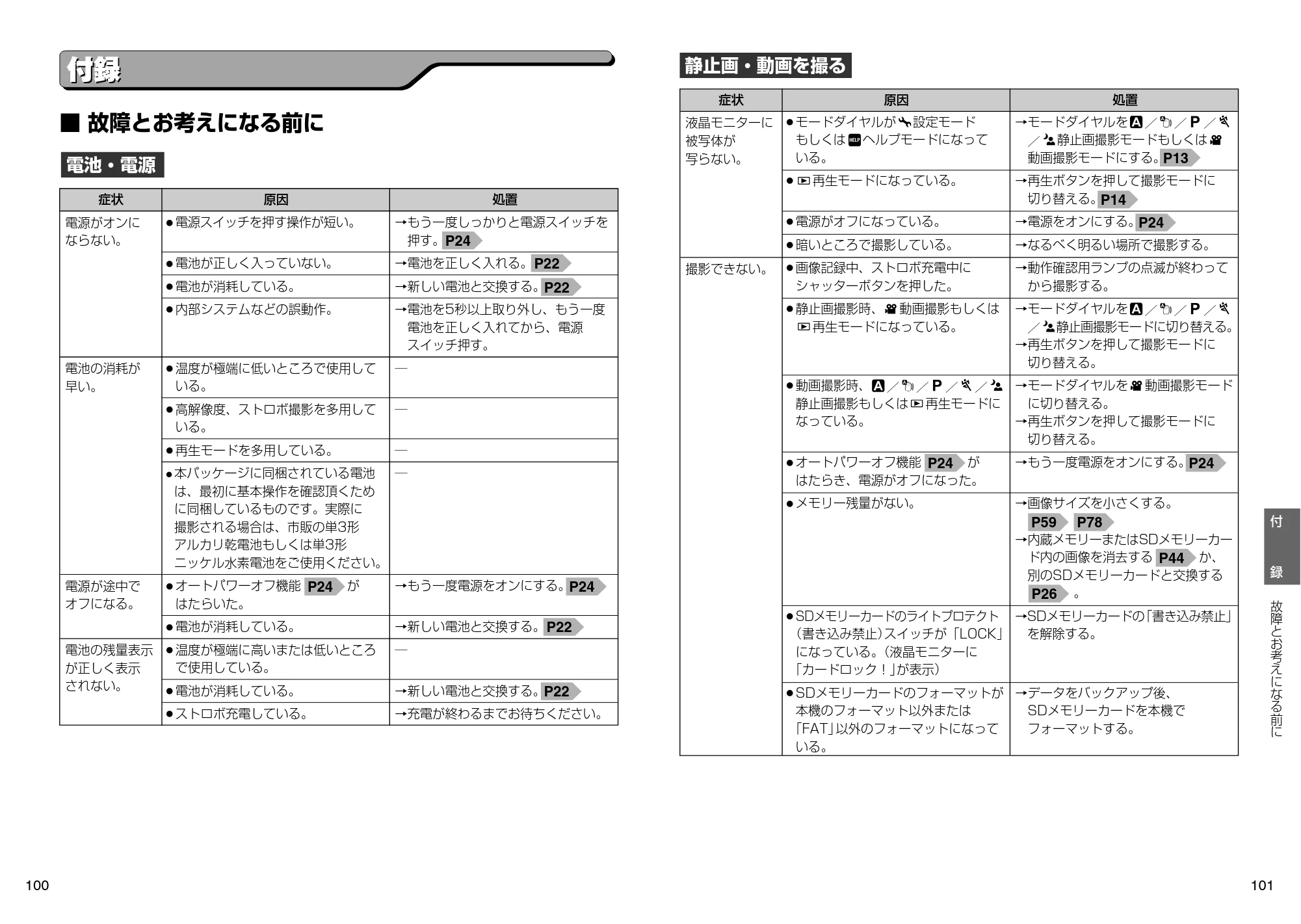 日立 HDC-631 取扱説明書 — 故障とお考えになる前に — 原本ページ — 51ページ