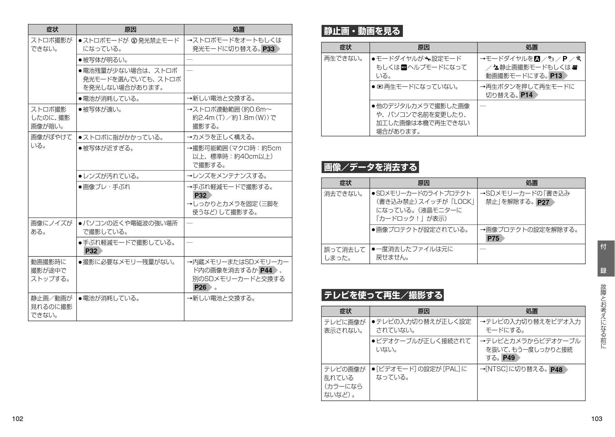 日立 HDC-631 取扱説明書 — 原本ページ — 52ページ