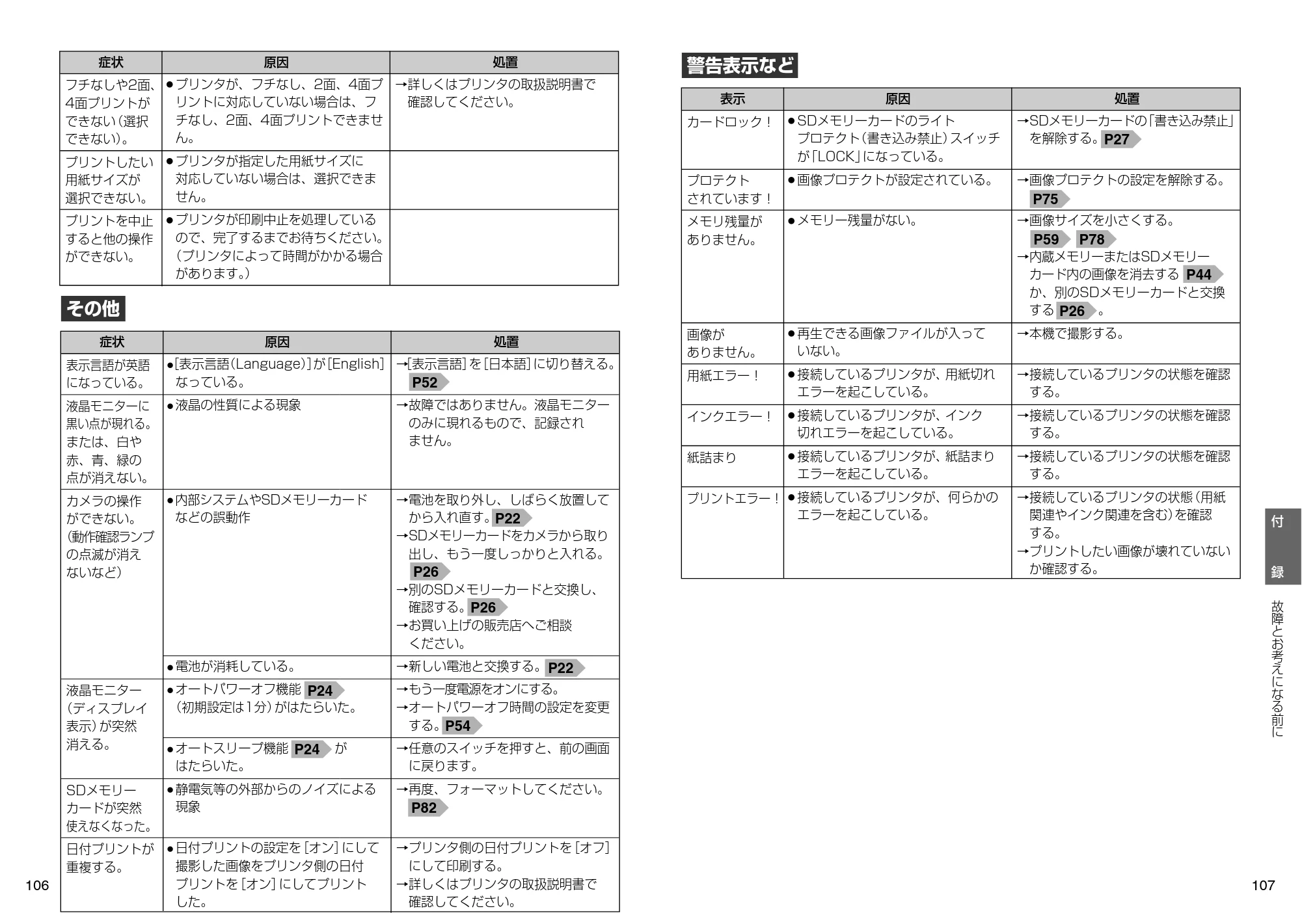 日立 HDC-631 取扱説明書 — 原本ページ — 54ページ