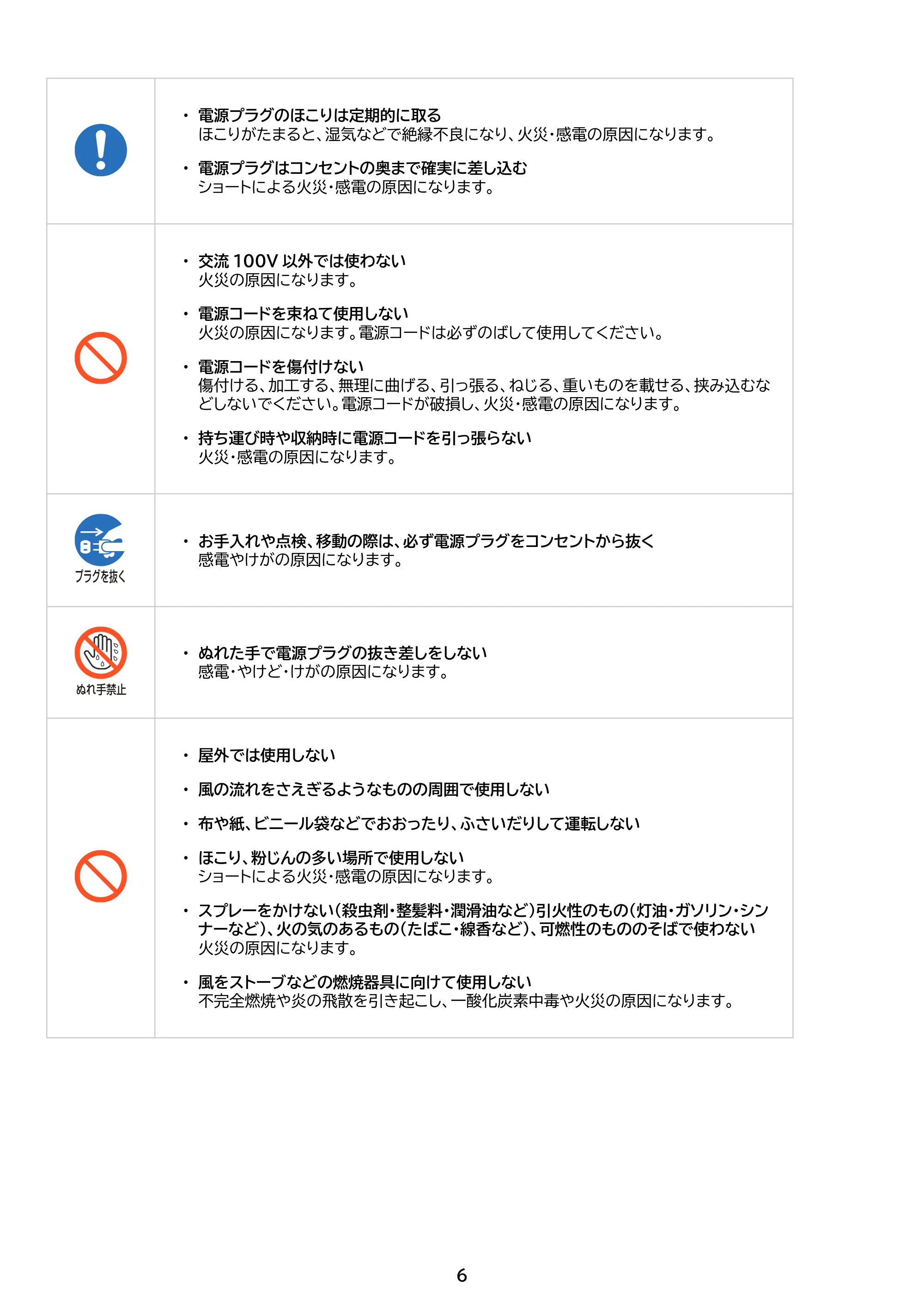 アイリスオーヤマ STF-AC15EC 取扱説明書 — 原本ページ — 6ページ