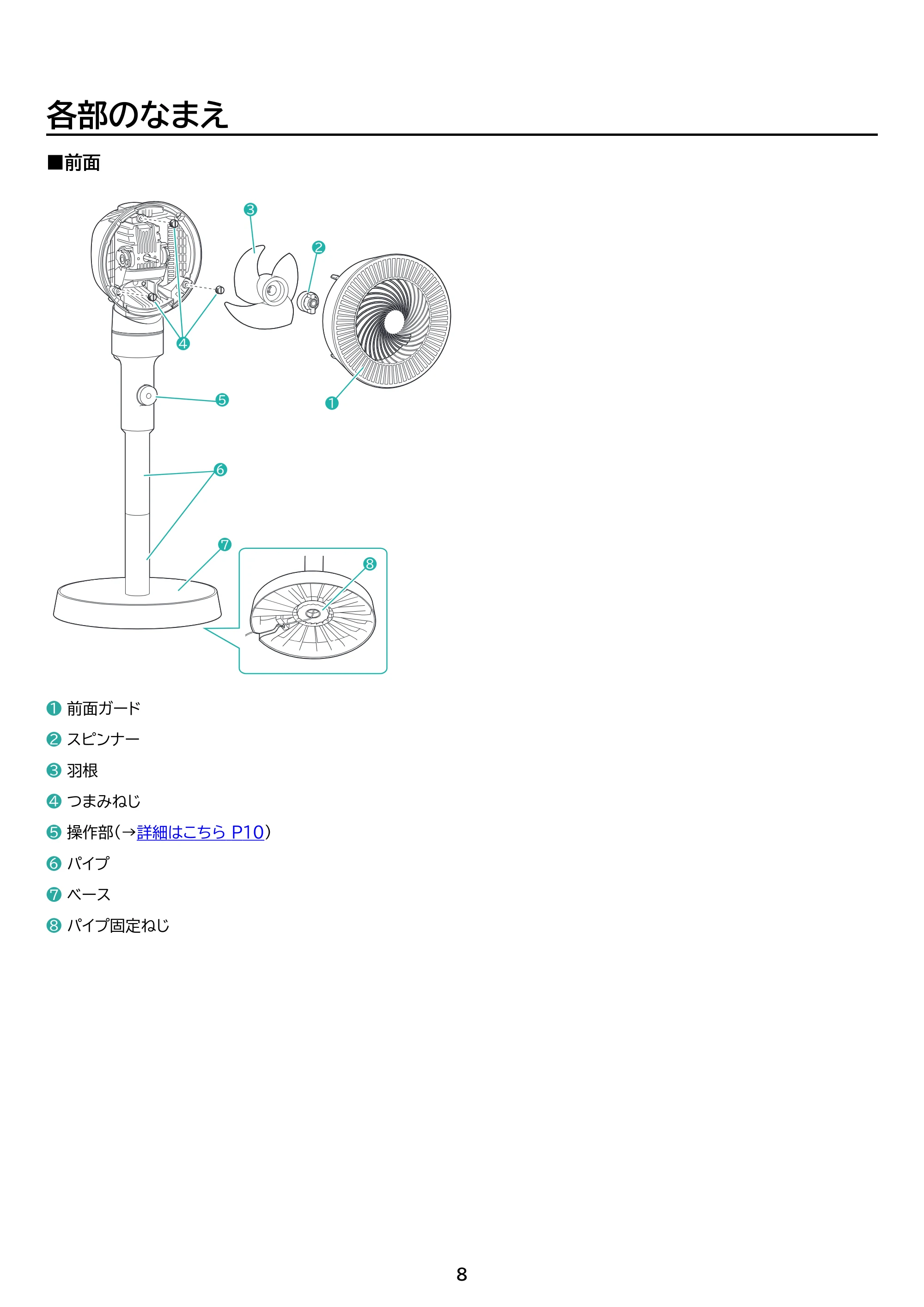 アイリスオーヤマ STF-AC15EC 取扱説明書 — 原本ページ — 8ページ