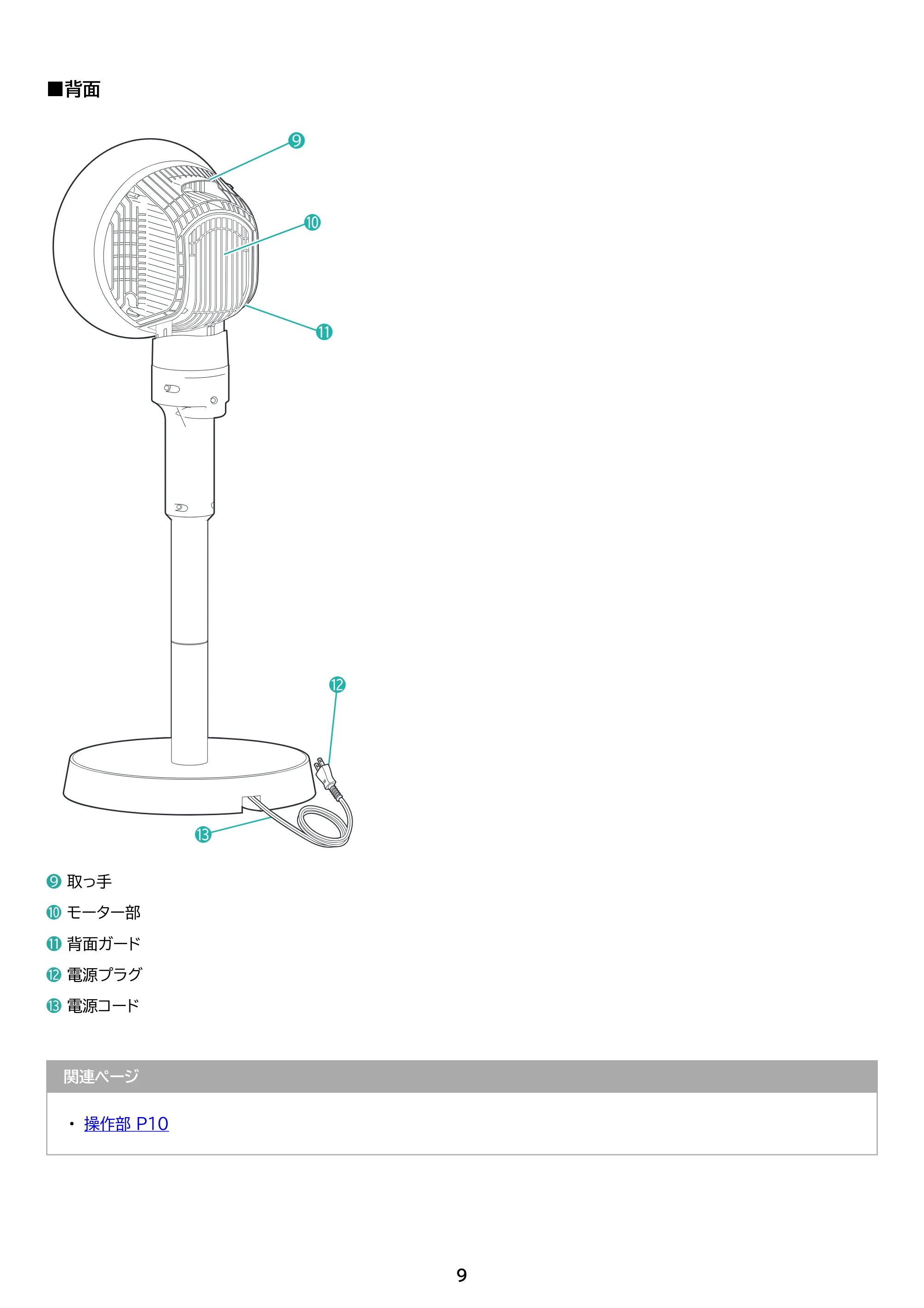 アイリスオーヤマ STF-AC15EC 取扱説明書 — 原本ページ — 9ページ