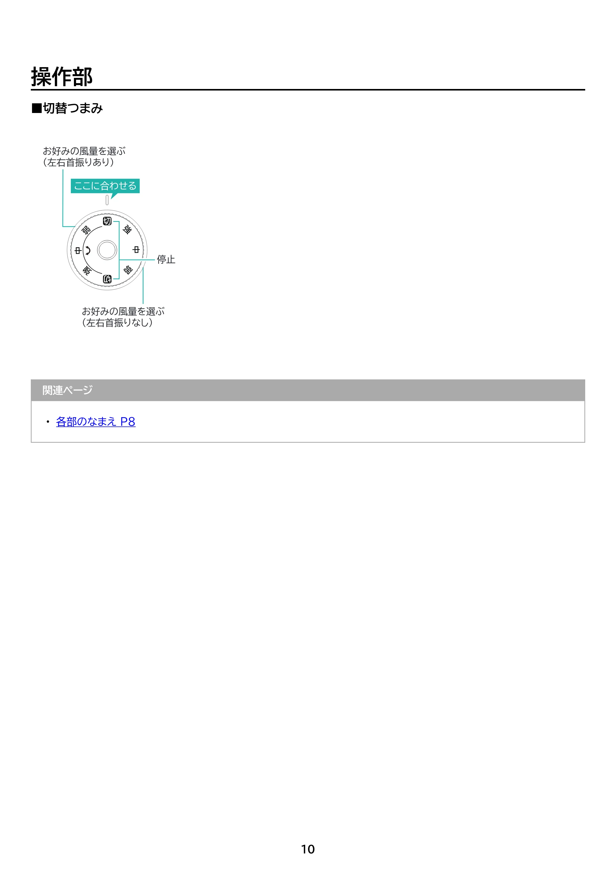アイリスオーヤマ STF-AC15EC 取扱説明書 — 原本ページ — 10ページ