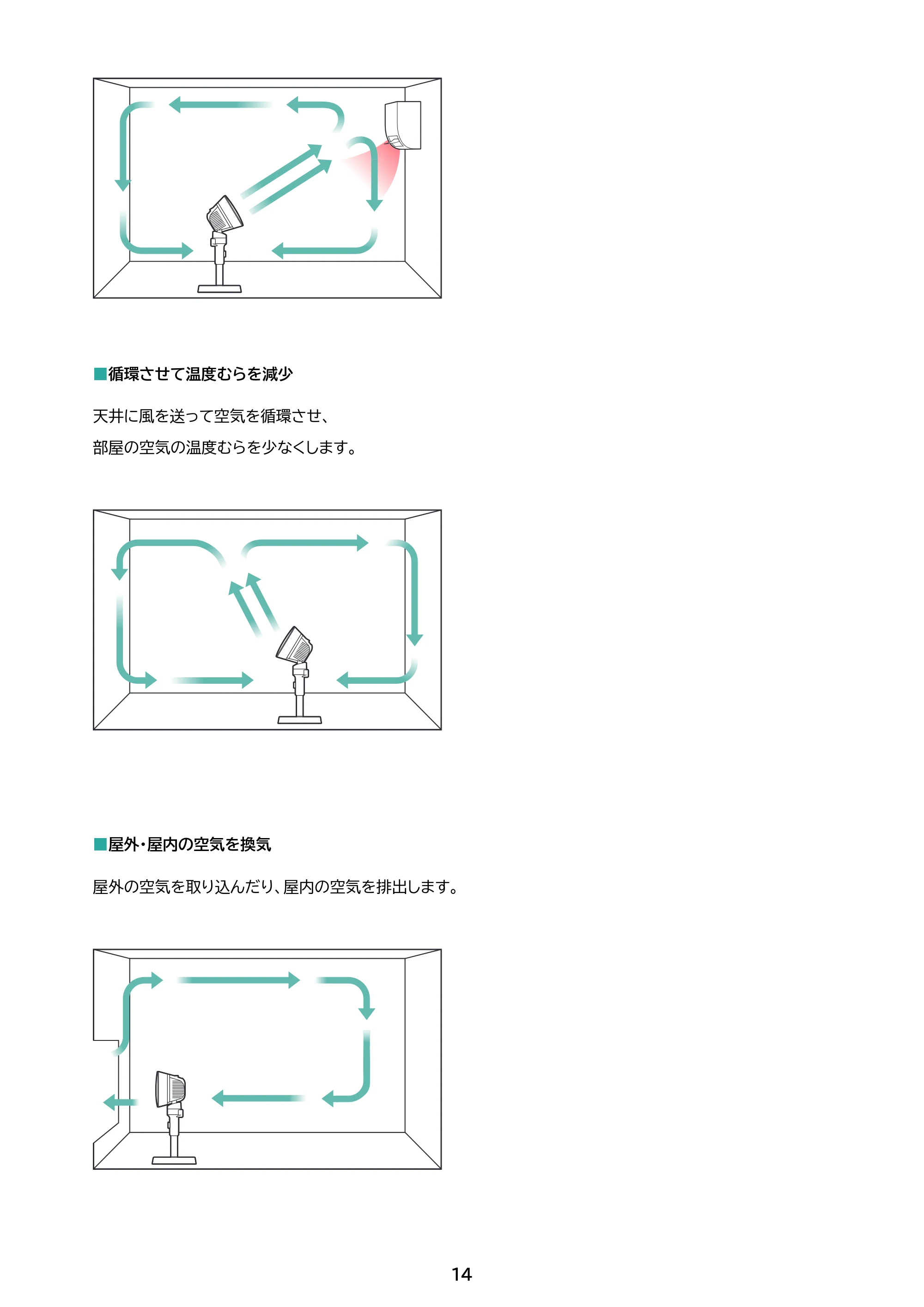 アイリスオーヤマ STF-AC15EC 取扱説明書 — 原本ページ — 14ページ