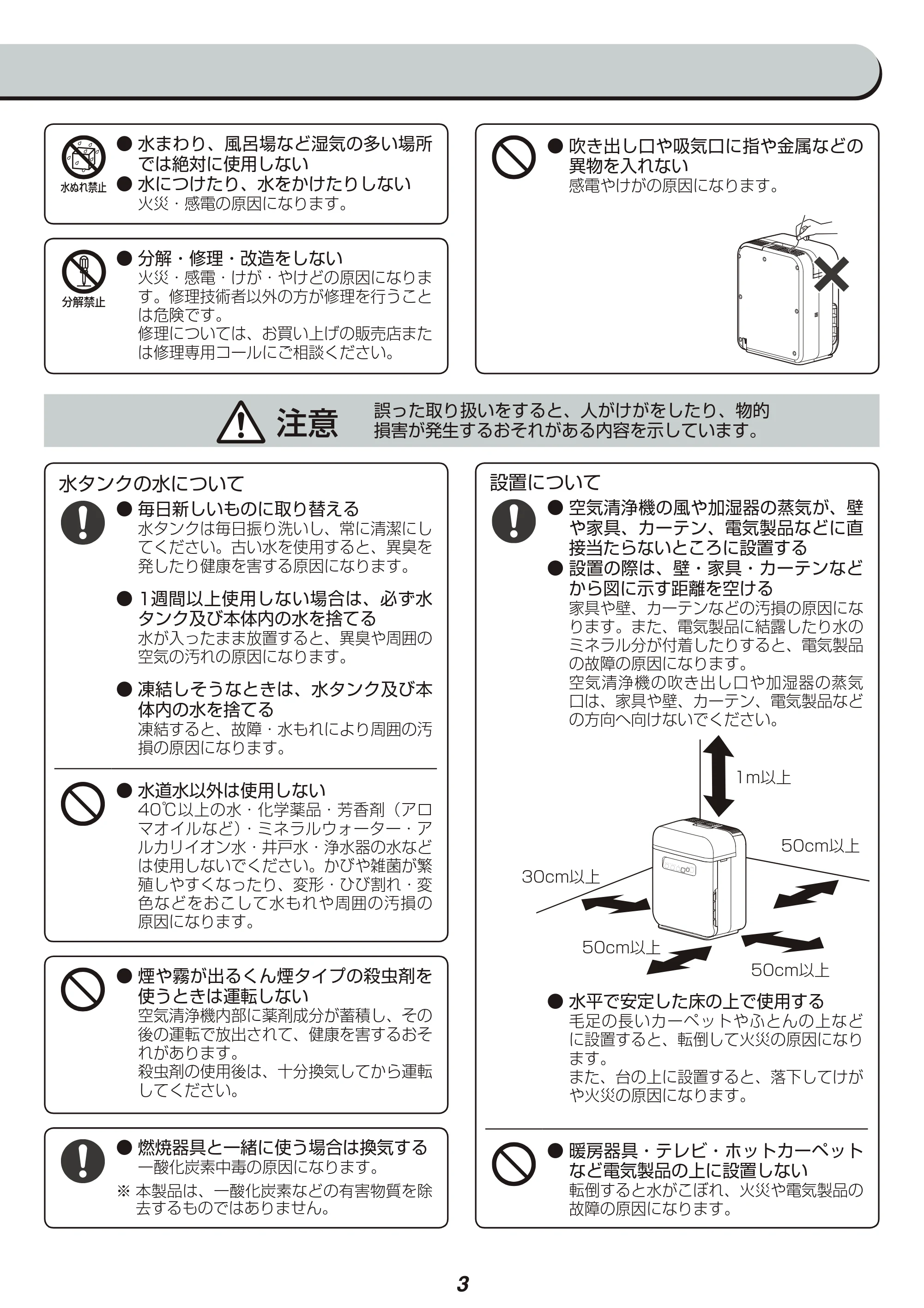 アイリスオーヤマ SHA-400A 取扱説明書 — 原本ページ — 3ページ