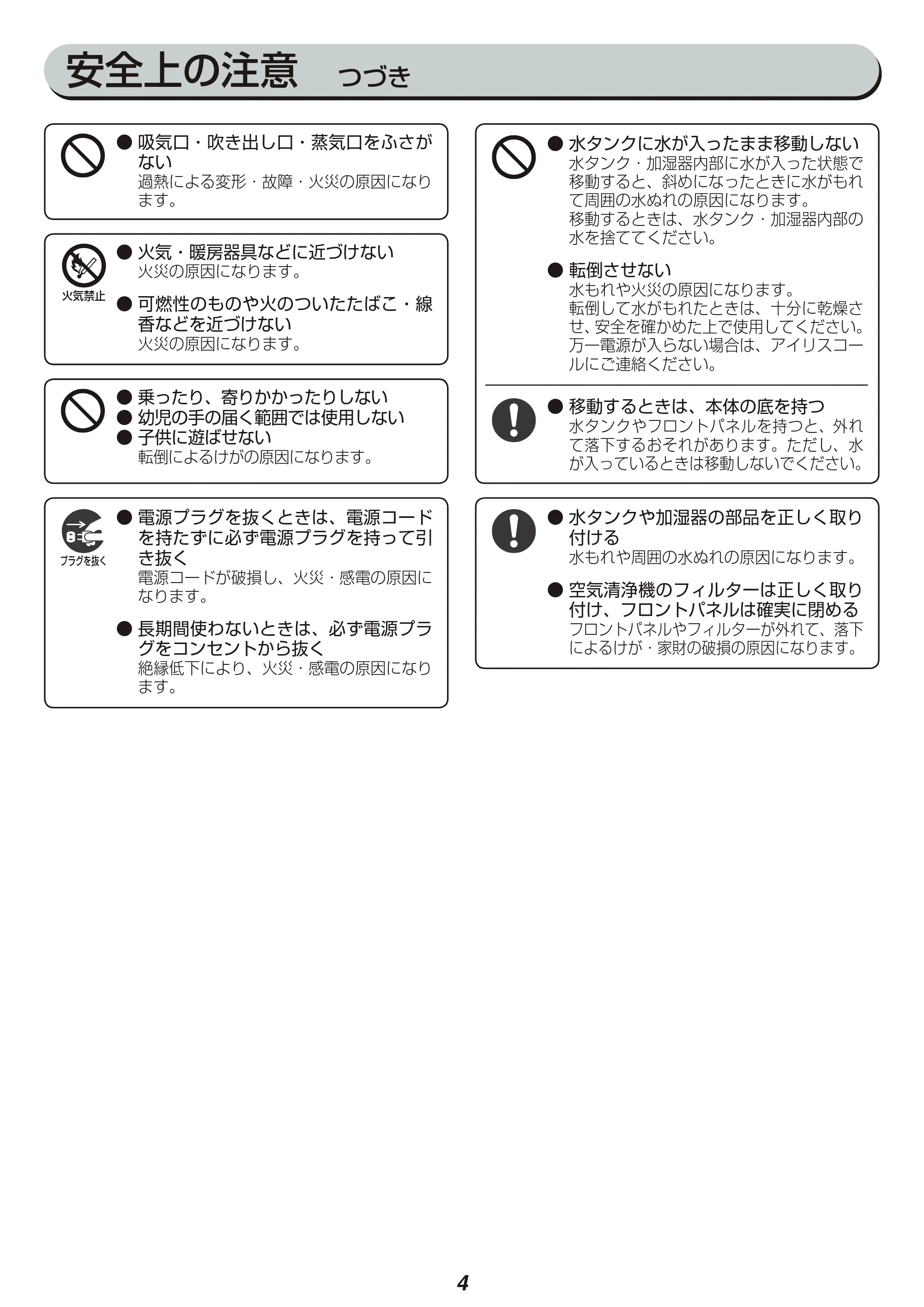 アイリスオーヤマ SHA-400A 取扱説明書 — 原本ページ — 4ページ