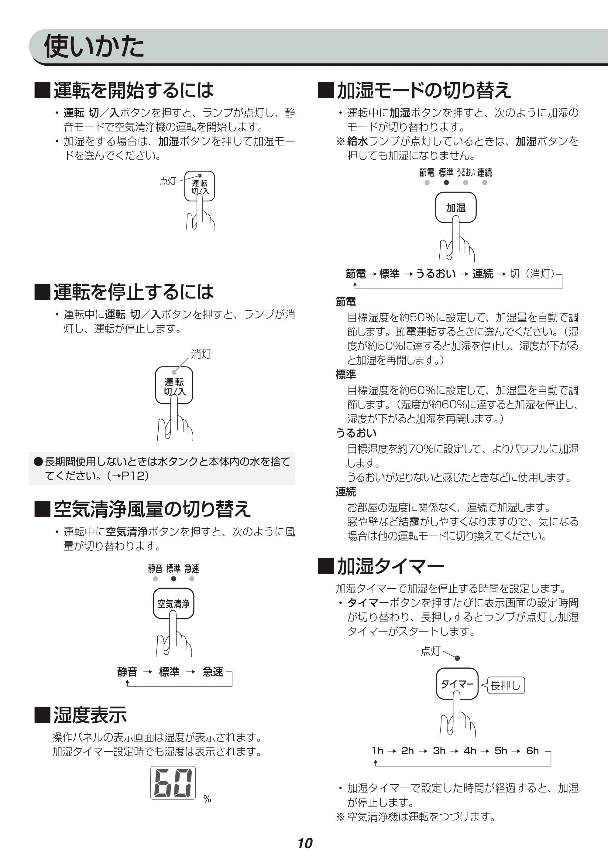 アイリスオーヤマ SHA-400A 取扱説明書 — 原本ページ — 10ページ