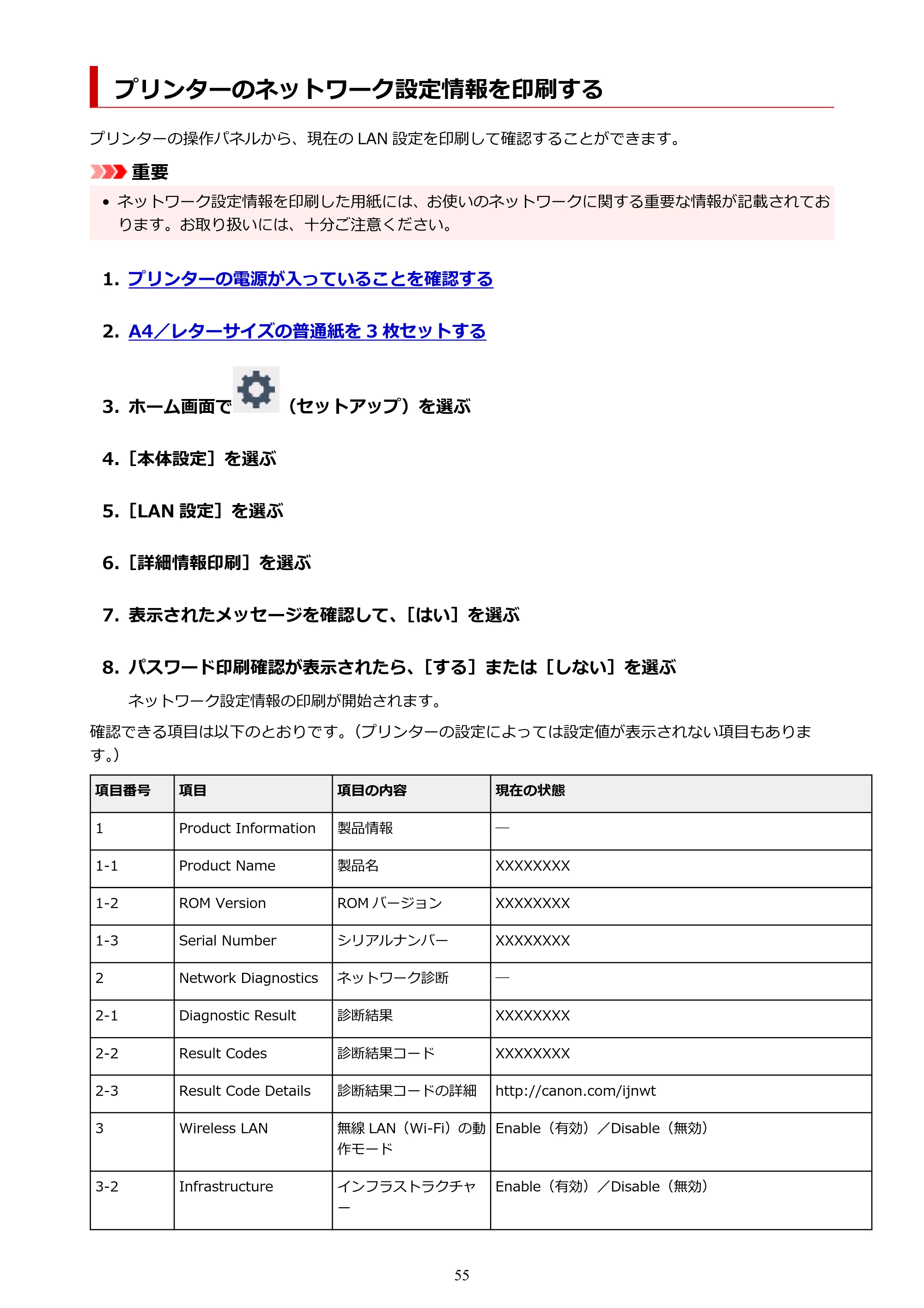 キヤノン PIXUS TS6330 オンラインマニュアル PDF版（Windows版） — プリンターのネットワーク設定情報を印刷する — 原本ページ — 55ページ