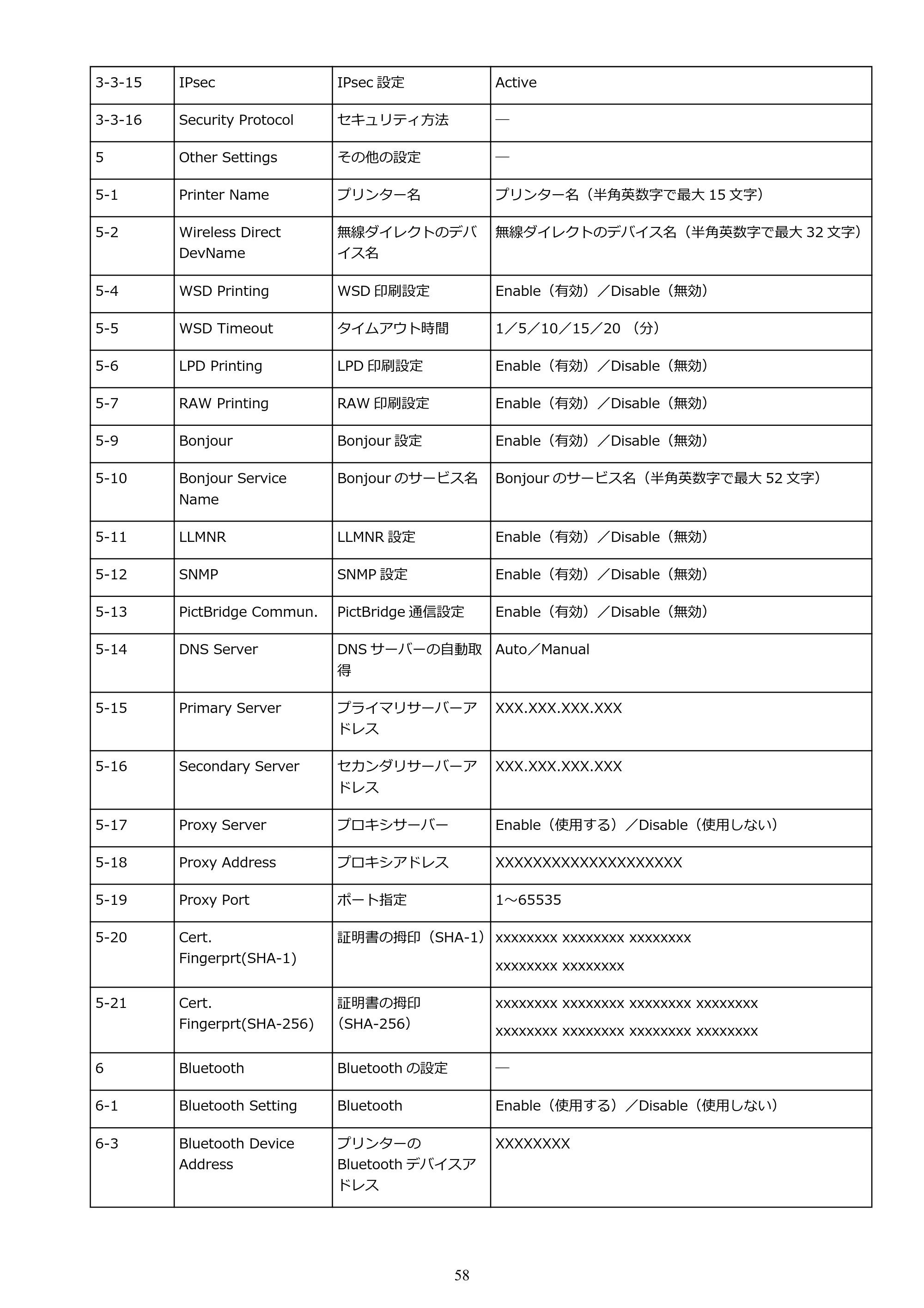 キヤノン PIXUS TS6330 オンラインマニュアル PDF版（Windows版） — 原本ページ — 58ページ