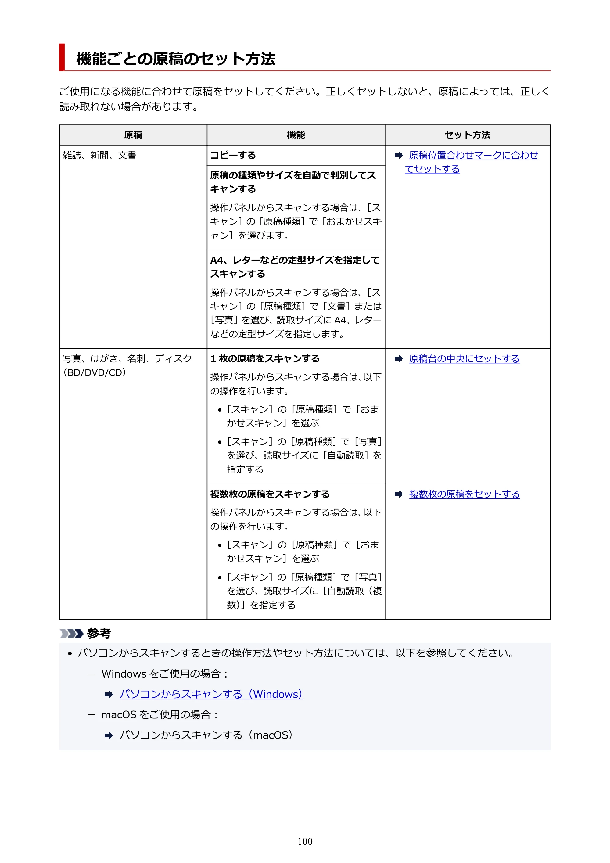 キヤノン PIXUS TS6330 オンラインマニュアル PDF版（Windows版） — 機能ごとの原稿のセット方法 — 原本ページ — 100ページ