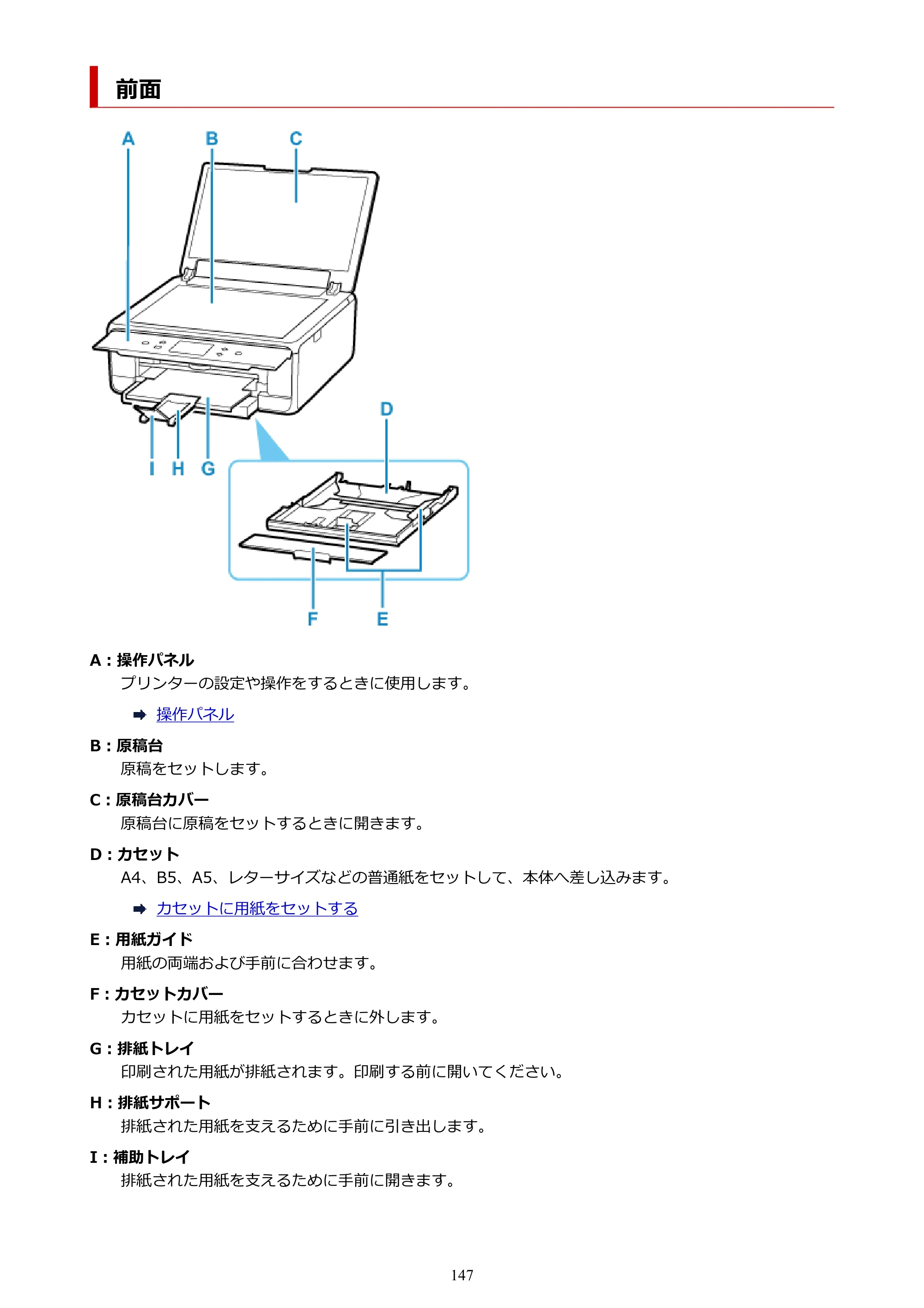 キヤノン PIXUS TS6330 オンラインマニュアル PDF版（Windows版） — 前面 — 原本ページ — 147ページ