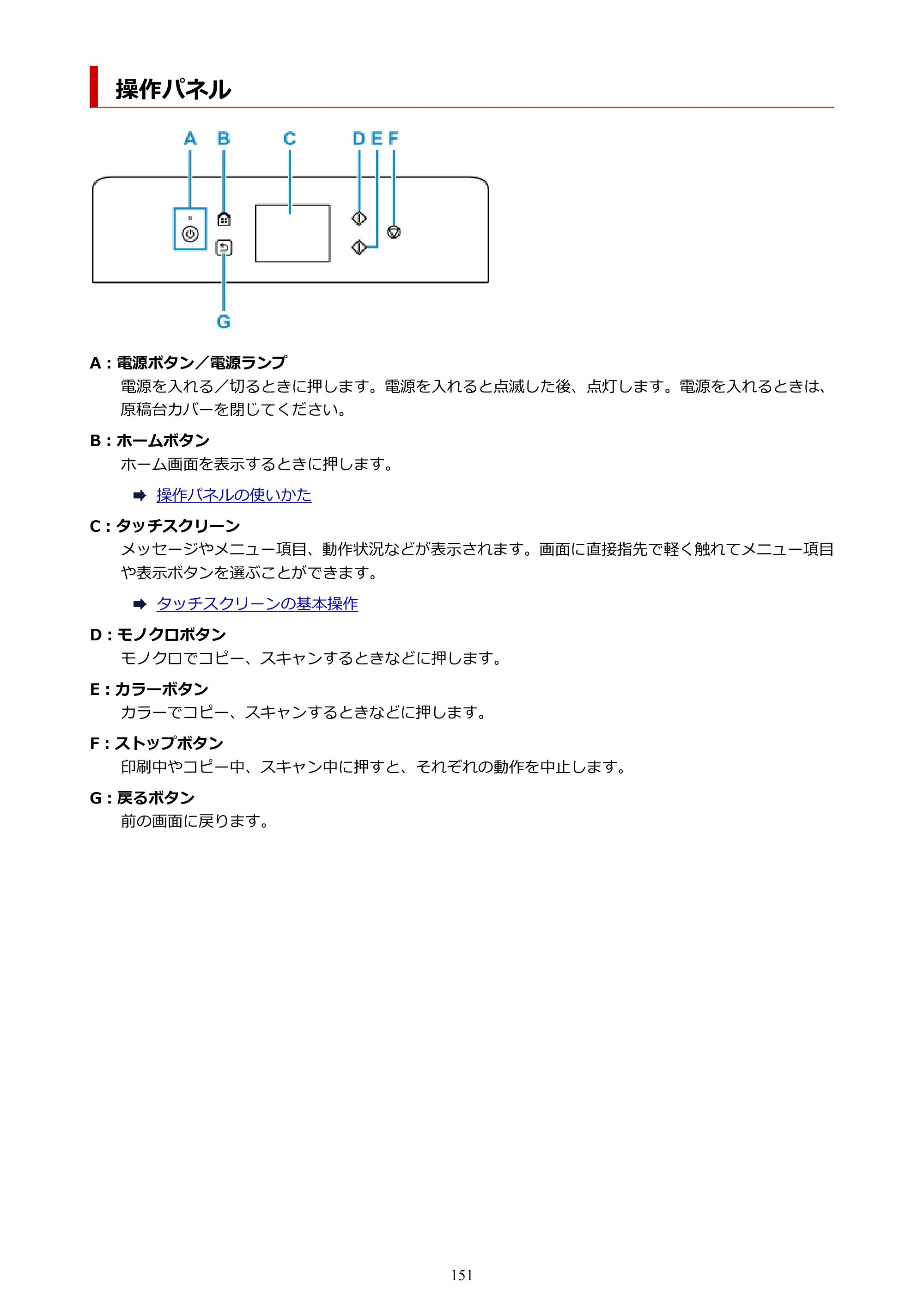 キヤノン PIXUS TS6330 オンラインマニュアル PDF版（Windows版） — 操作パネル — 原本ページ — 151ページ