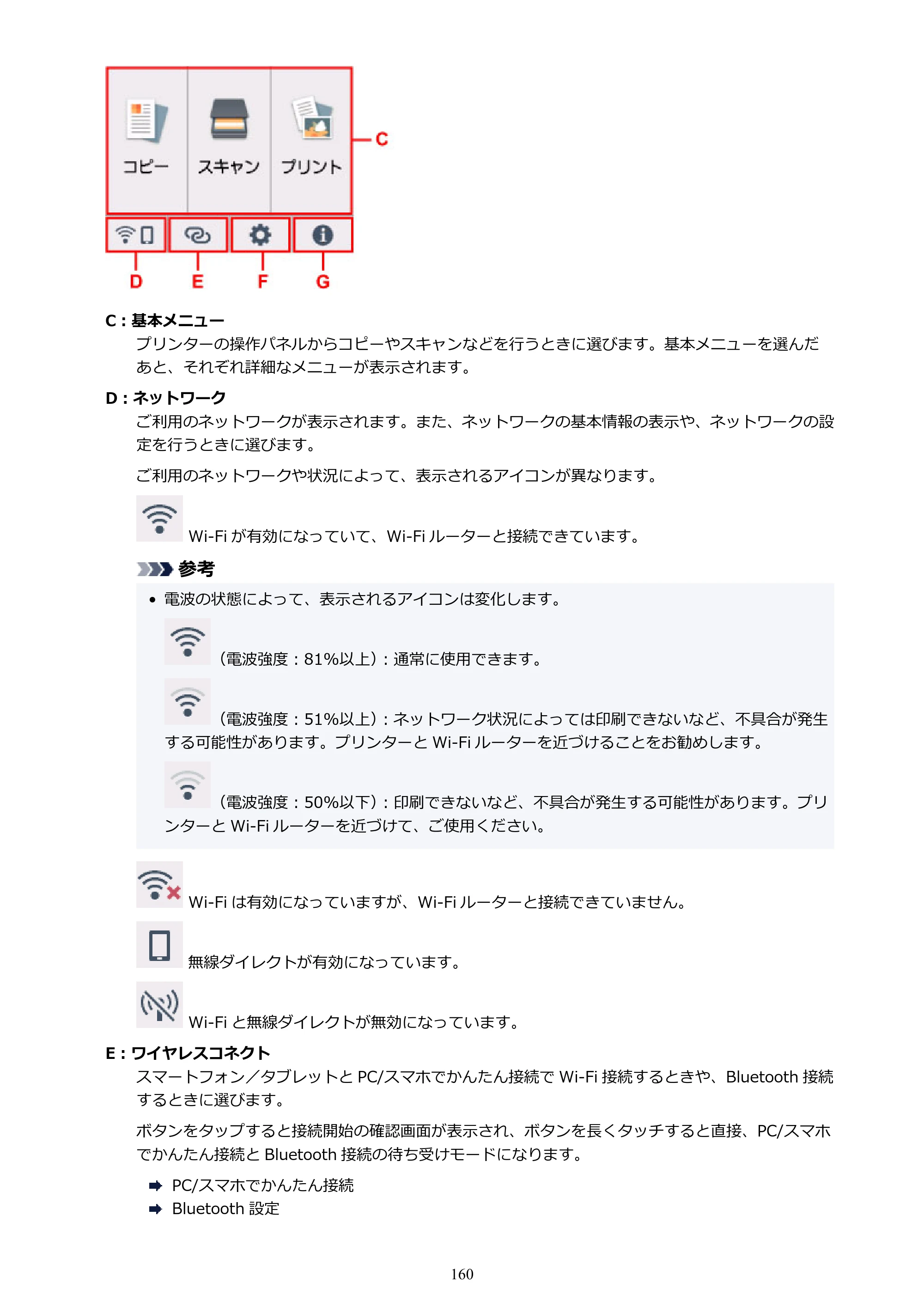 キヤノン PIXUS TS6330 オンラインマニュアル PDF版（Windows版） — 原本ページ — 160ページ