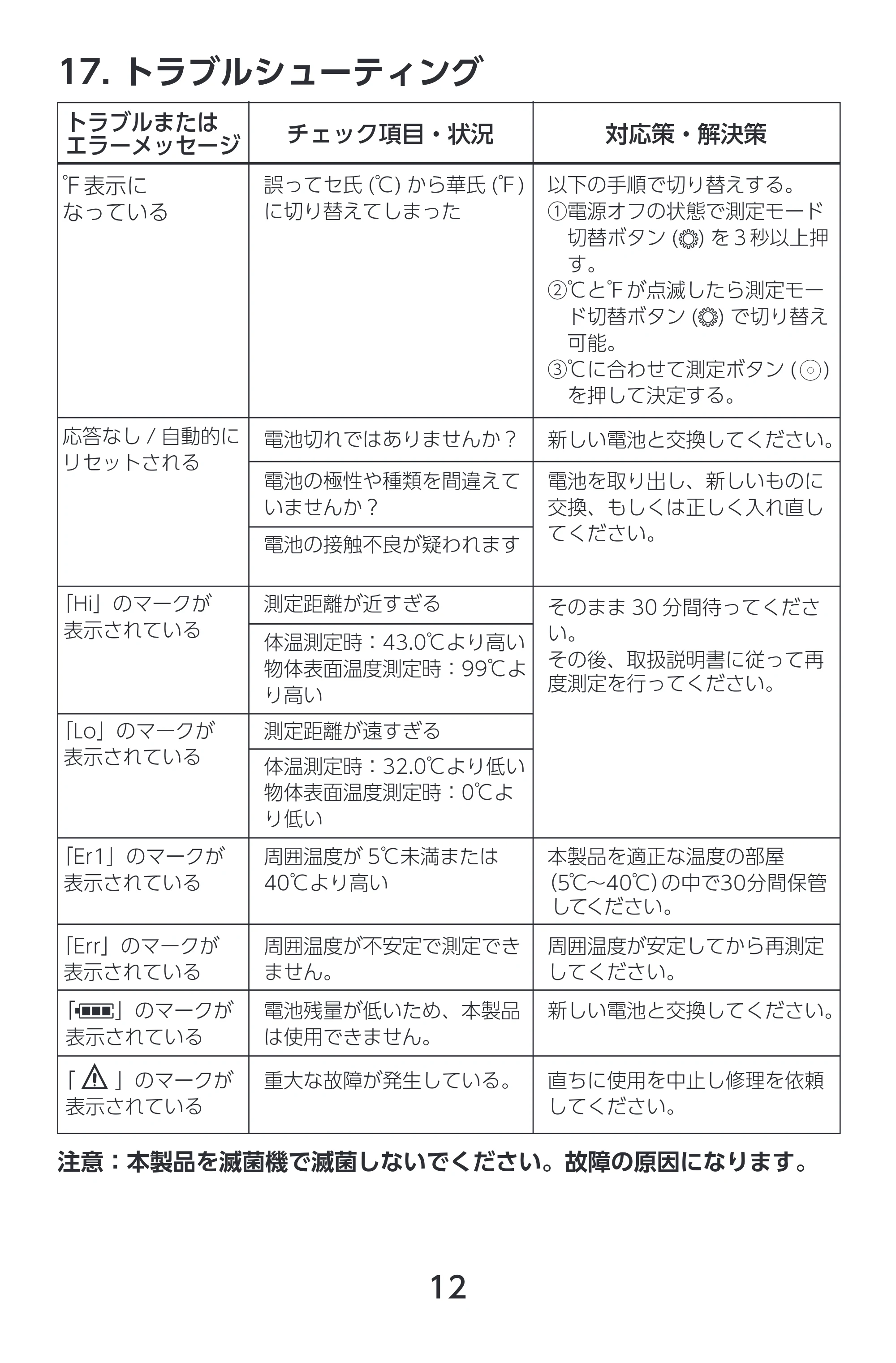 アイリスオーヤマ DT-104 取扱説明書 — 原本ページ — 12ページ