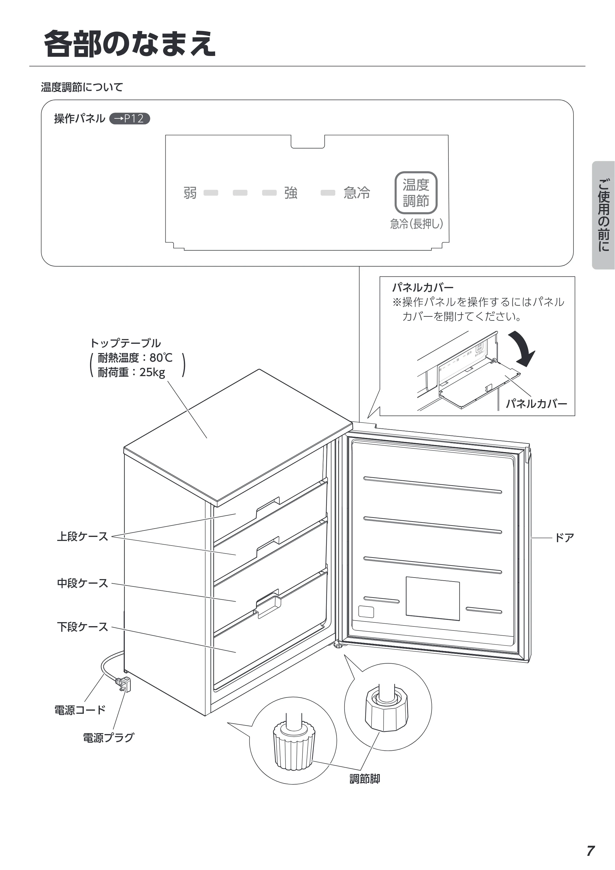 アイリスオーヤマ KUSN-7A 取扱説明書 — 原本ページ — 7ページ