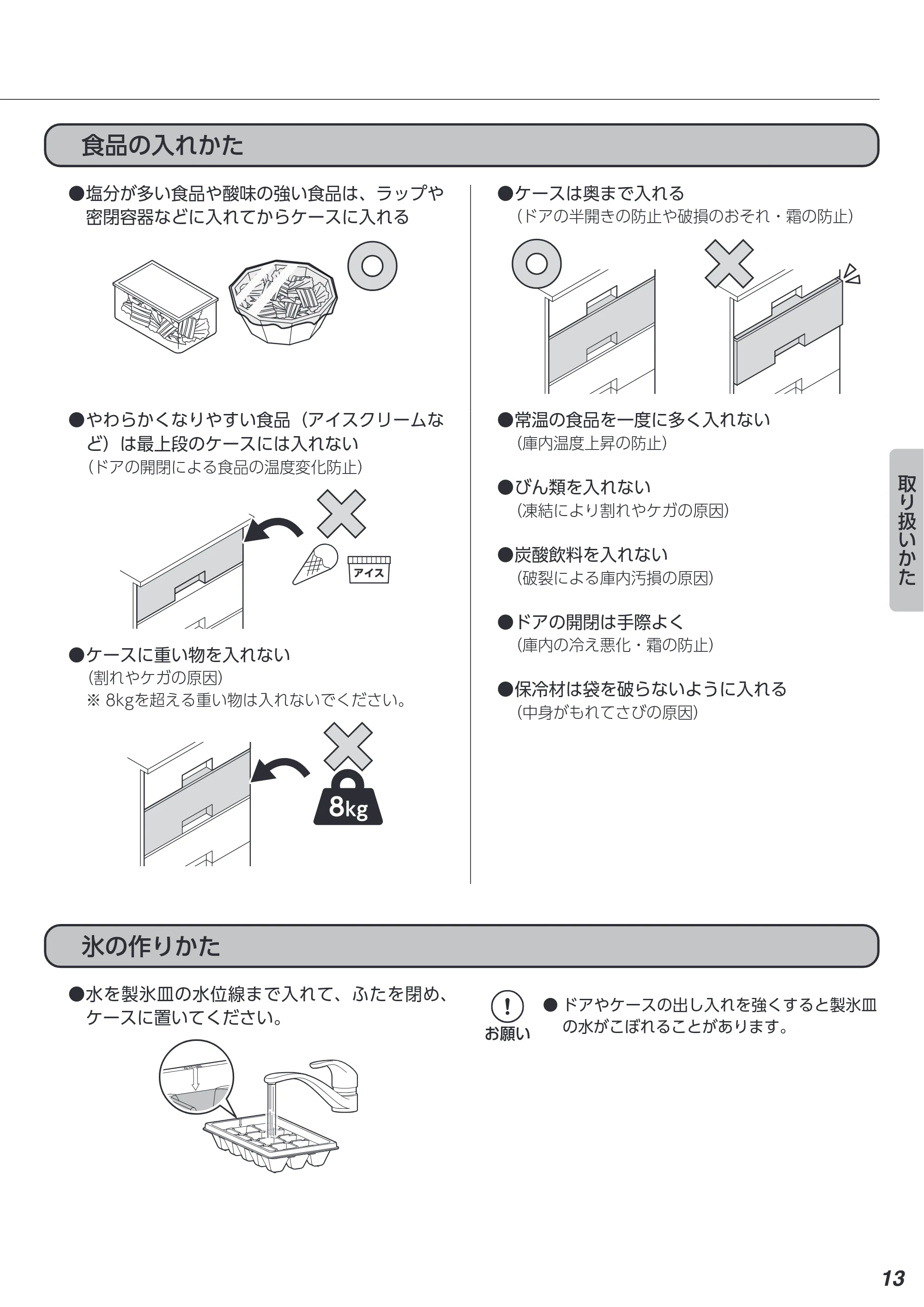 アイリスオーヤマ KUSN-7A 取扱説明書 — 原本ページ — 13ページ