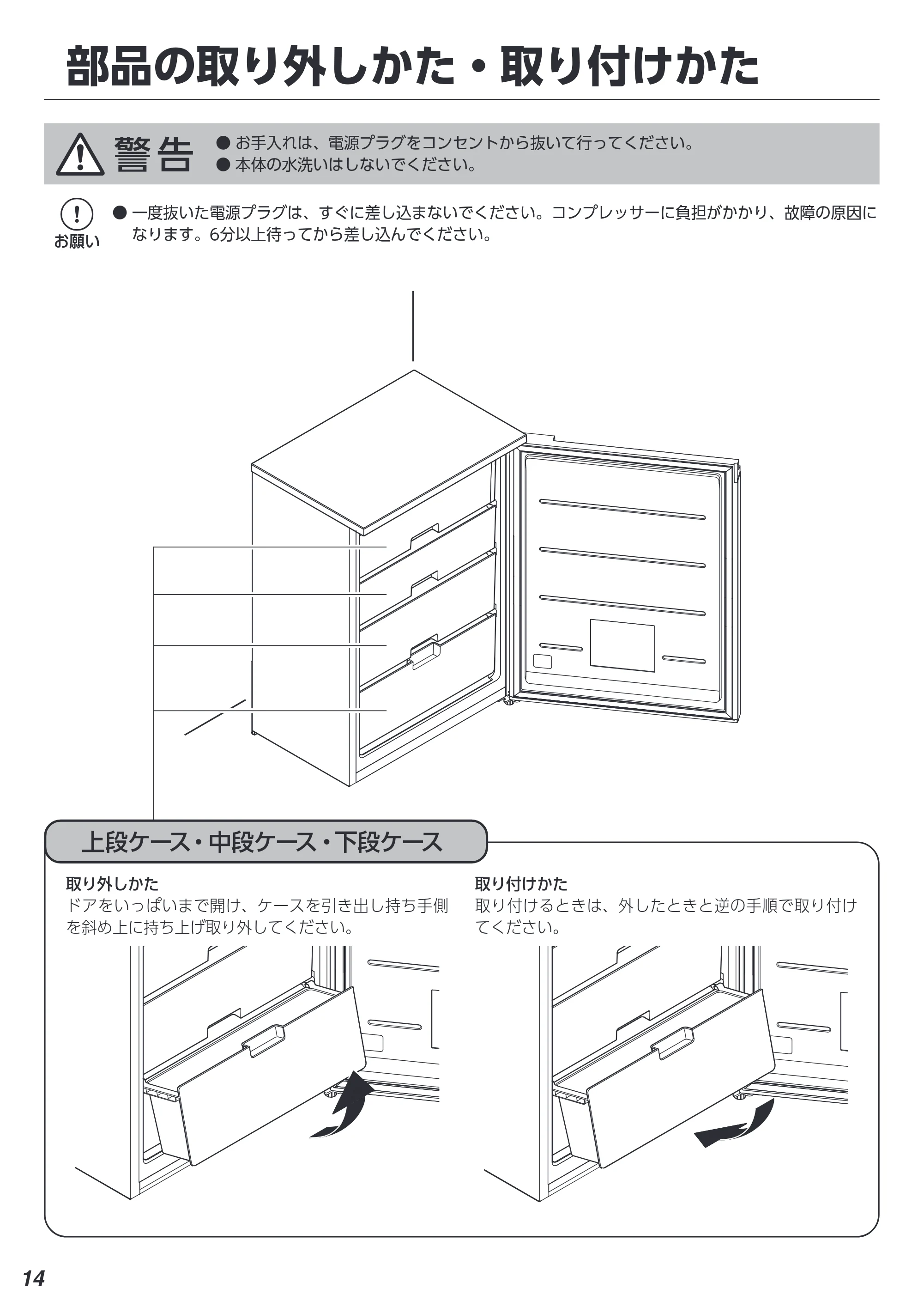 アイリスオーヤマ KUSN-7A 取扱説明書 — 原本ページ — 14ページ