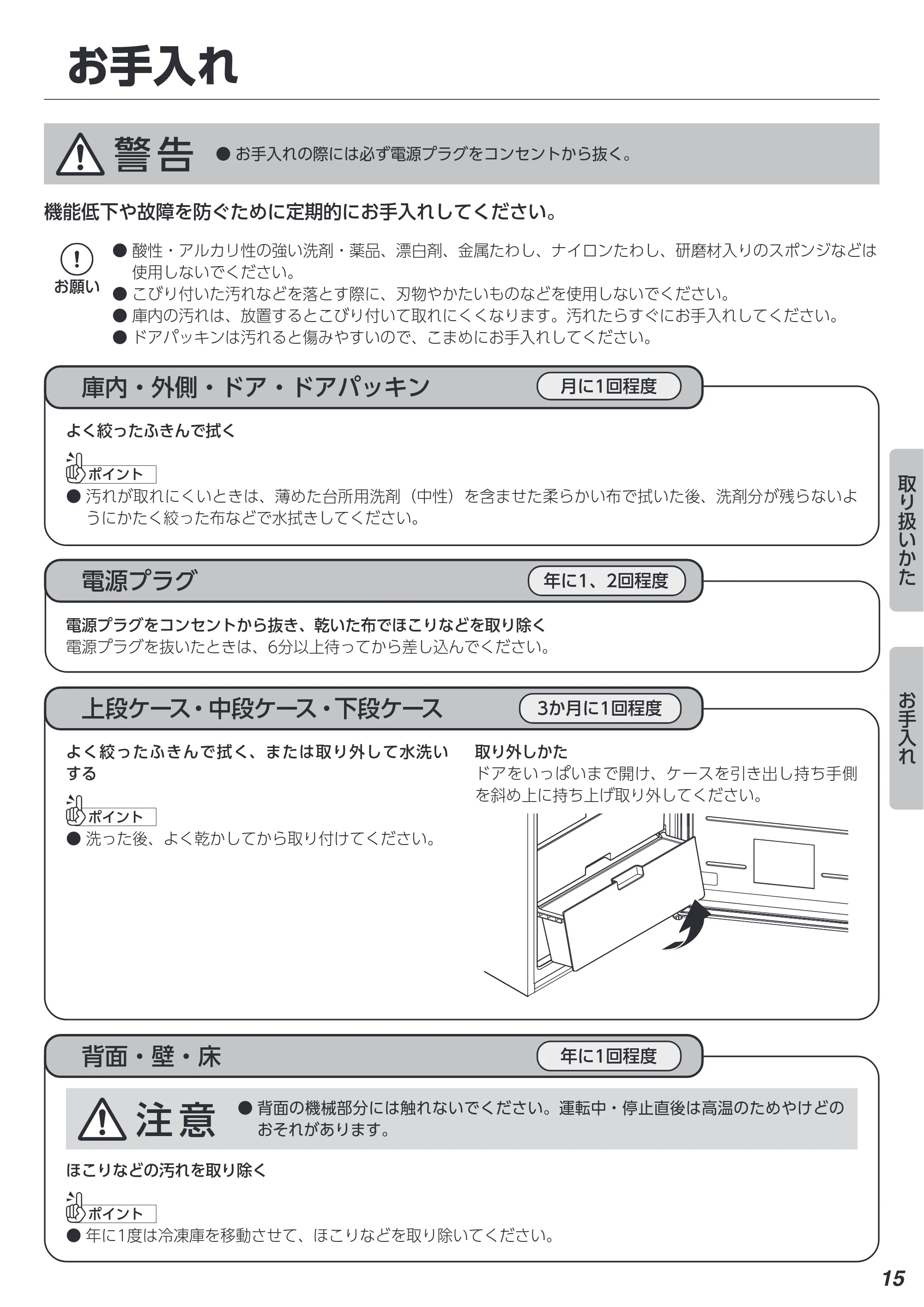 アイリスオーヤマ KUSN-7A 取扱説明書 — 原本ページ — 15ページ