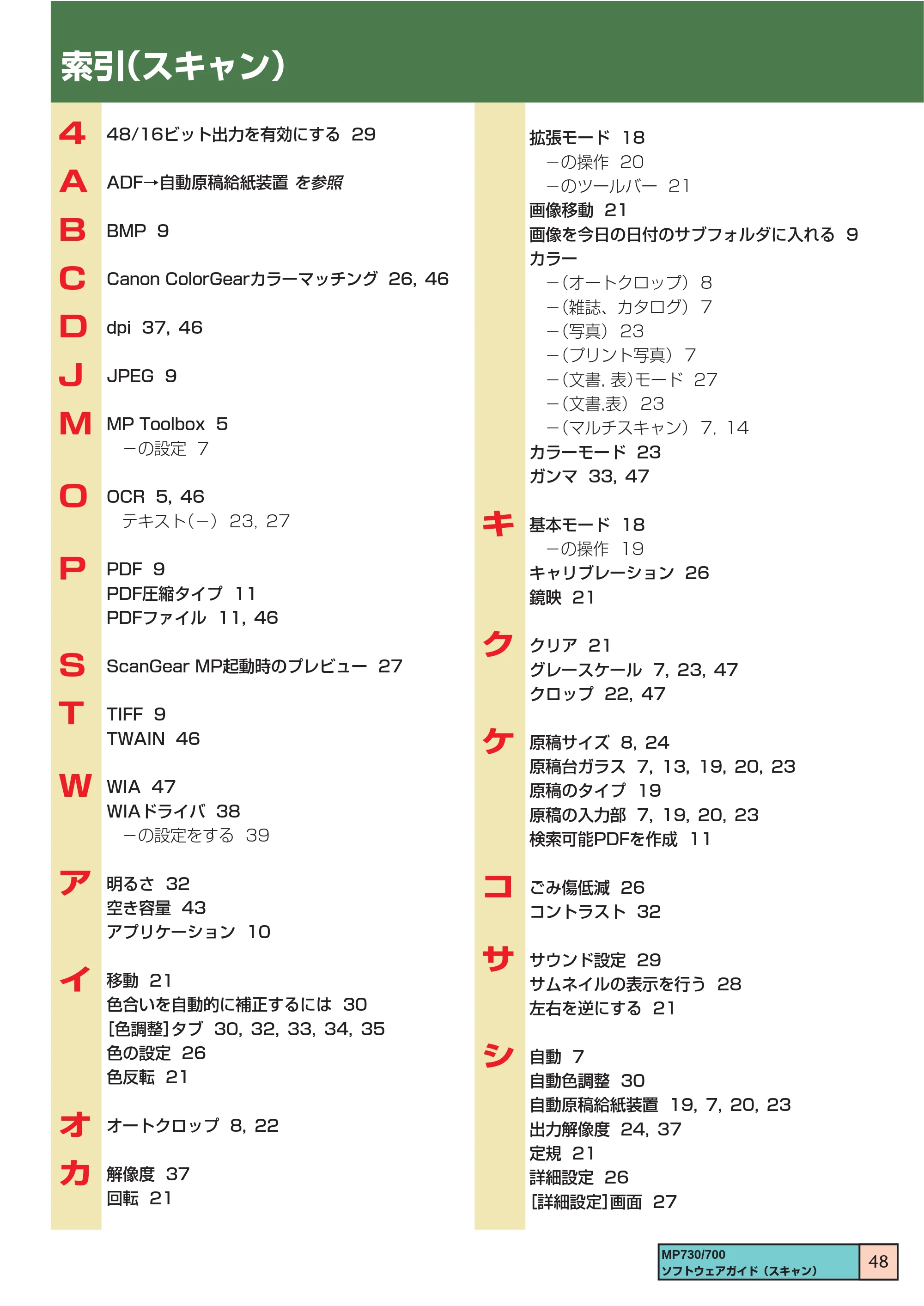 キヤノン PIXUS MP700 ソフトウエアガイド(3) (PDF形式/1.15Mバイト) — 索引(スキャン) — 原本ページ — 48ページ