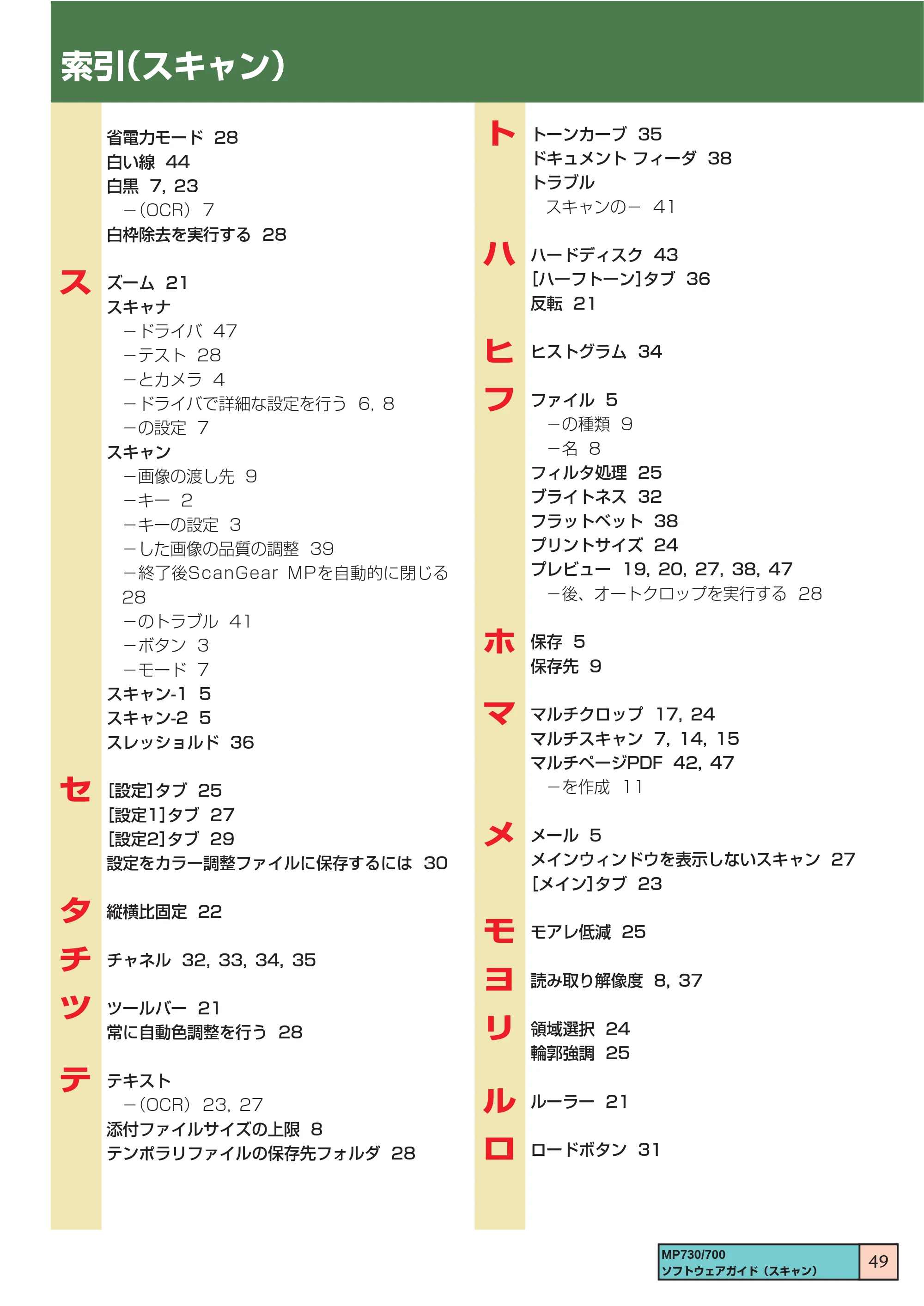 キヤノン PIXUS MP700 ソフトウエアガイド(3) (PDF形式/1.15Mバイト) — 原本ページ — 49ページ