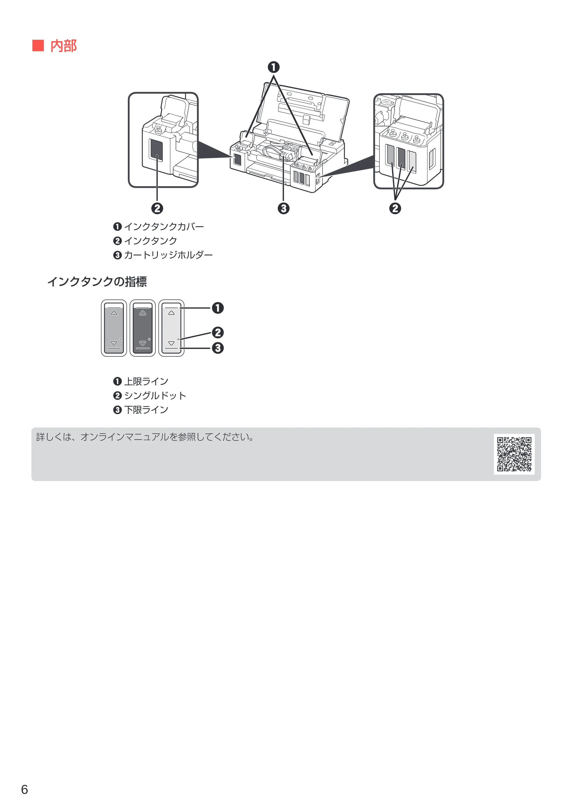 キヤノン G1310 設置・基本操作マニュアル 2022年2月15日掲載（PDF：3.61MB） — Baty bp YS} BI — 原本ページ — 8ページ