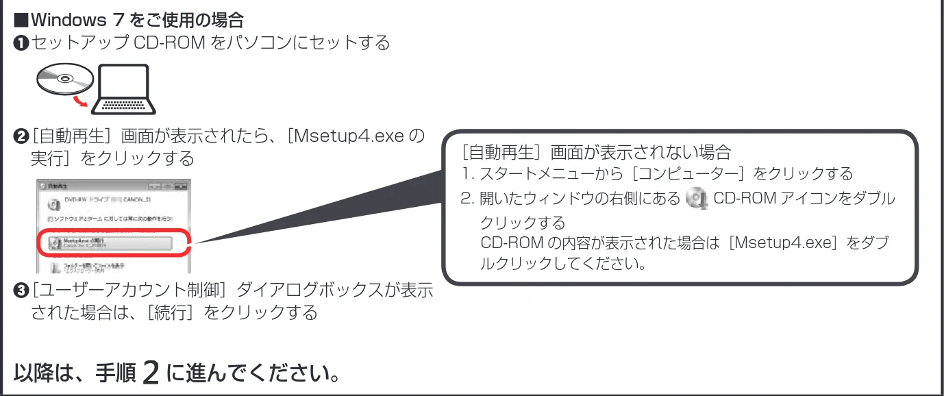 キヤノン G1310 設置・基本操作マニュアル 2022年2月15日掲載（PDF：3.61MB） — 2 ［セットアップ開始］をクリックする 以下の画面が表示されたら［終了］をクリッ — 図版 15-1 — 15ページ