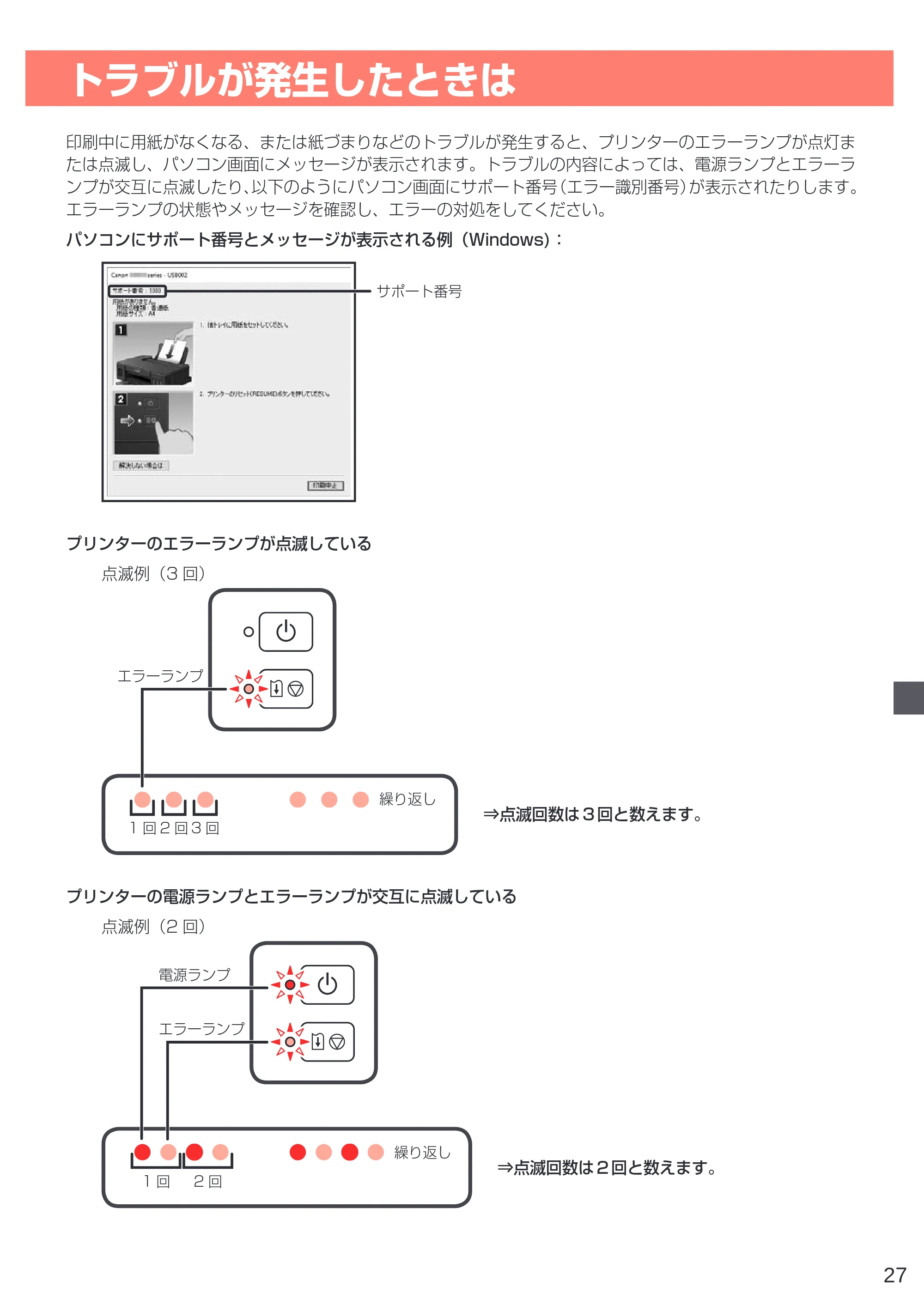 キヤノン G1310 設置・基本操作マニュアル 2022年2月15日掲載(PDF:3.61MB) — トラブルが発生したときは — 原本ページ — 29ページ