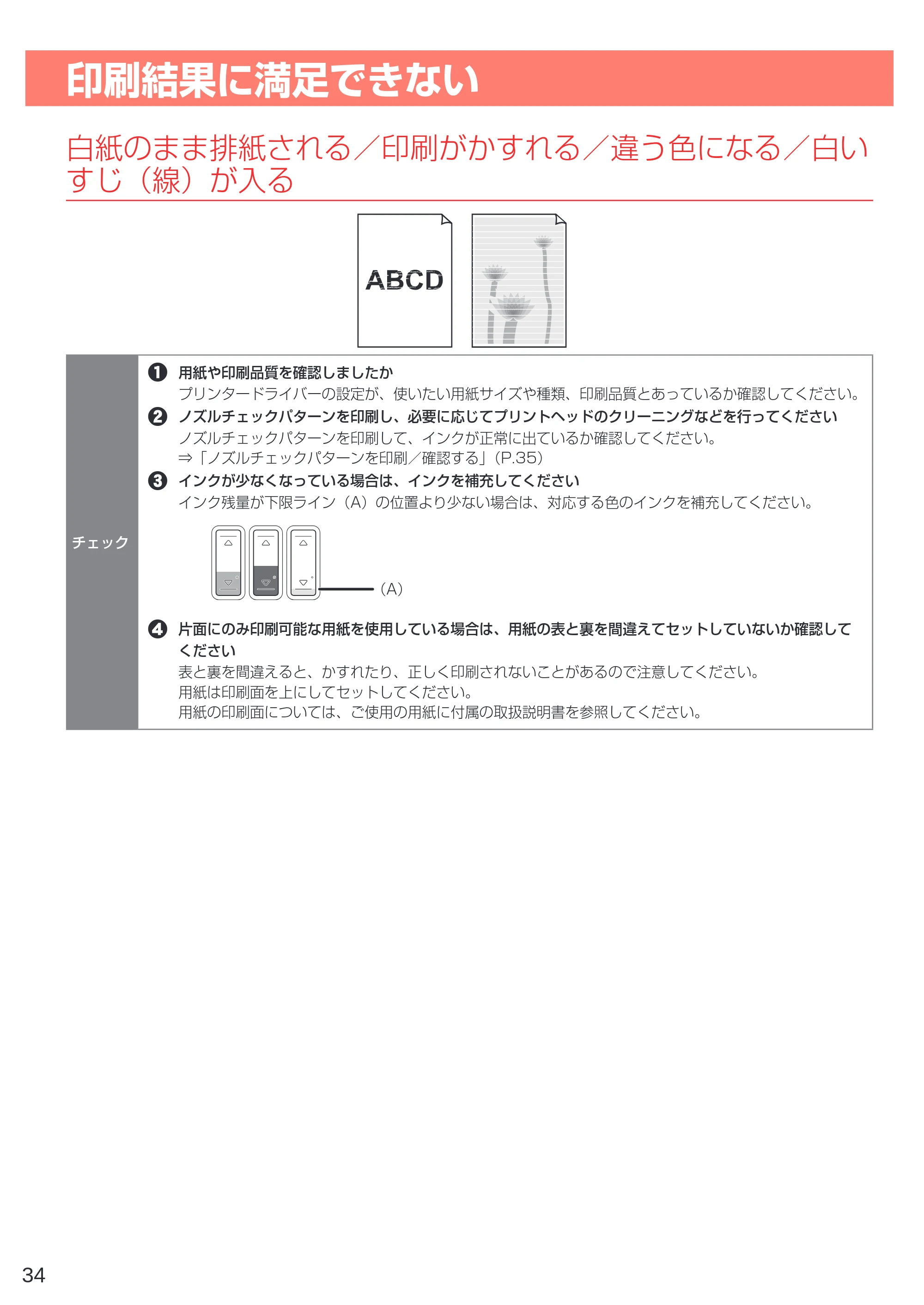 キヤノン G1310 設置・基本操作マニュアル 2022年2月15日掲載(PDF:3.61MB) — 印刷結果に満足できない — 原本ページ — 36ページ