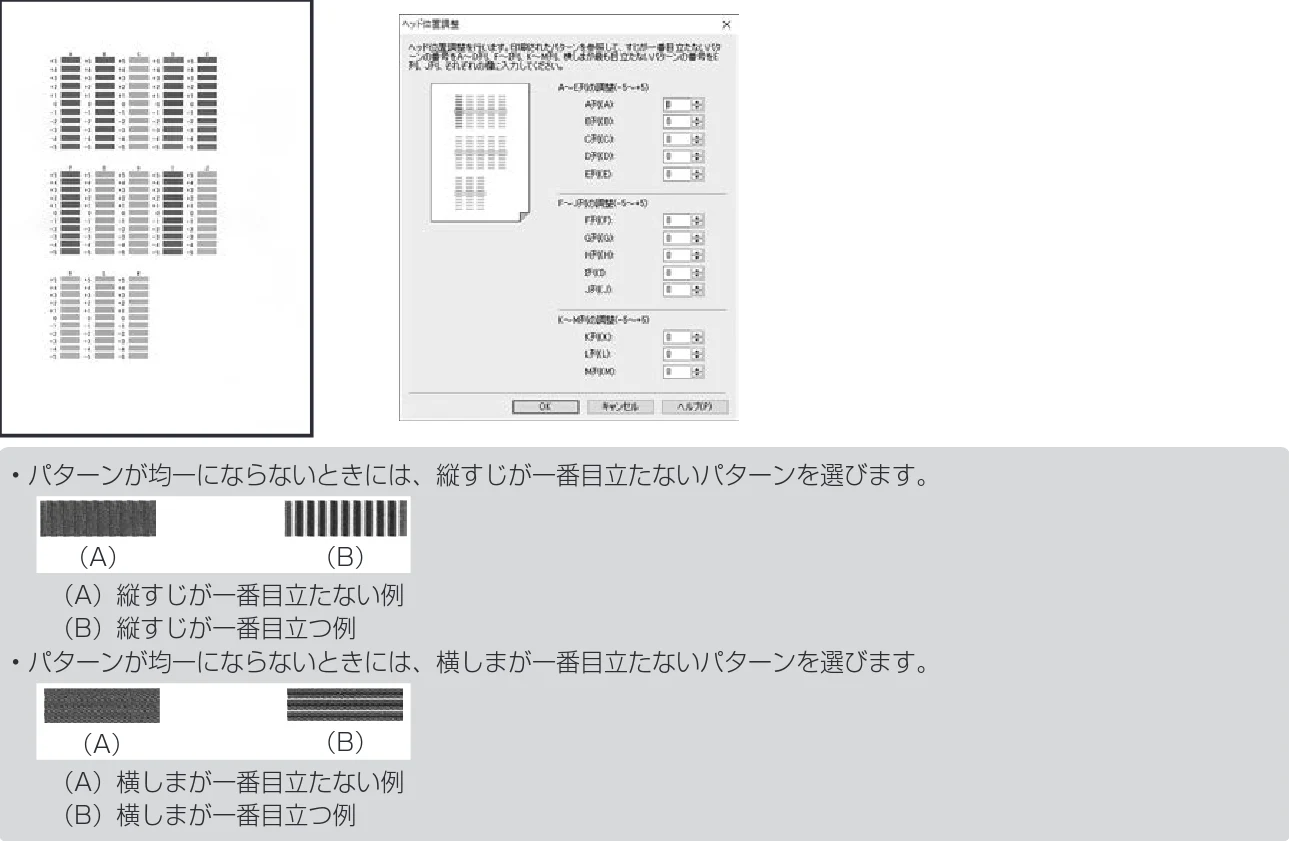 キヤノン G1310 設置・基本操作マニュアル 2022年2月15日掲載(PDF:3.61MB) — 7 印刷されたパターンを確認し、縦すじまたは横しまが一番目立たないパターンの番号(-5 ~+5)を、入 — 図版 40-1 — 40ページ