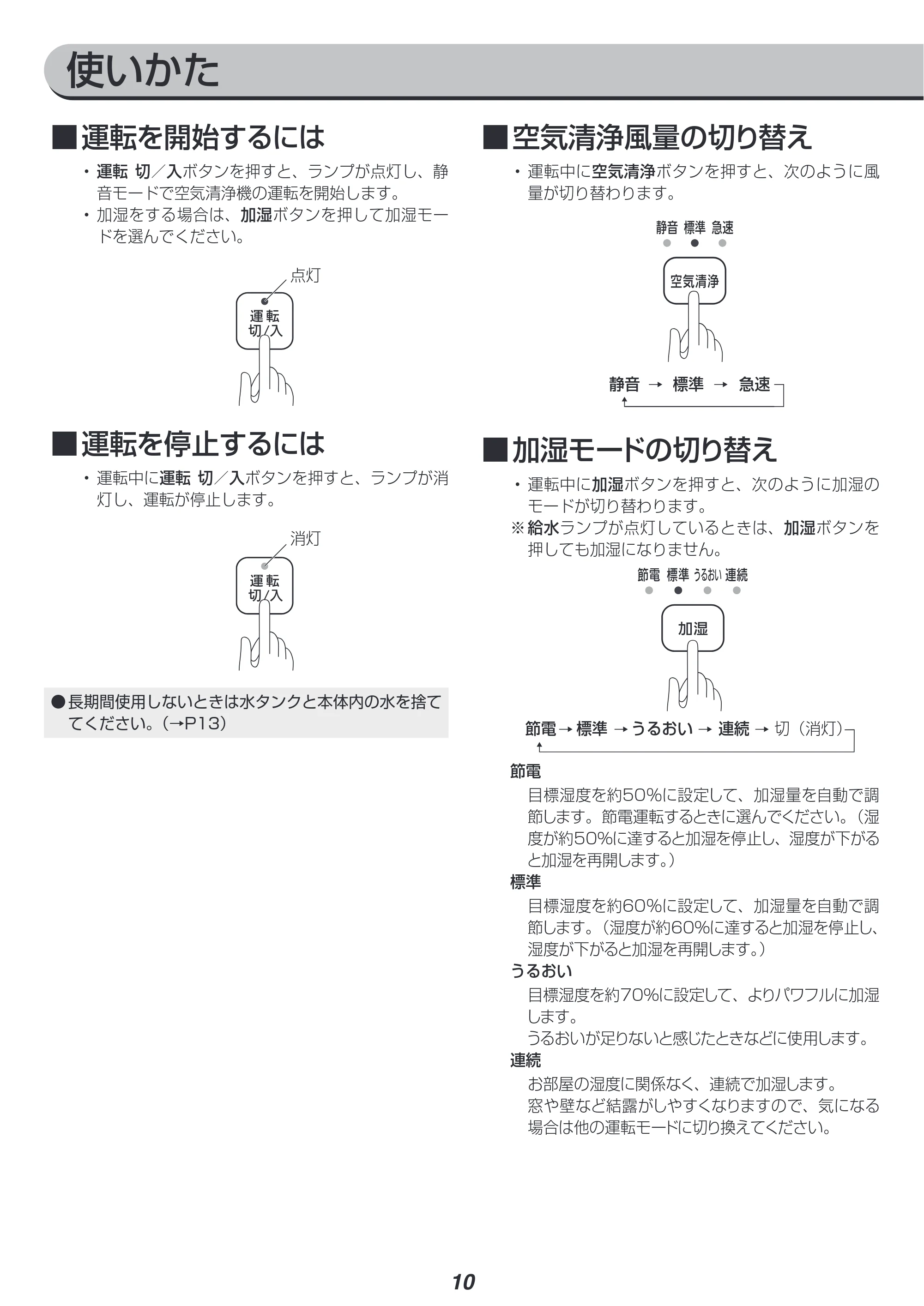 アイリスオーヤマ RSA-401 取扱説明書 — 原本ページ — 10ページ