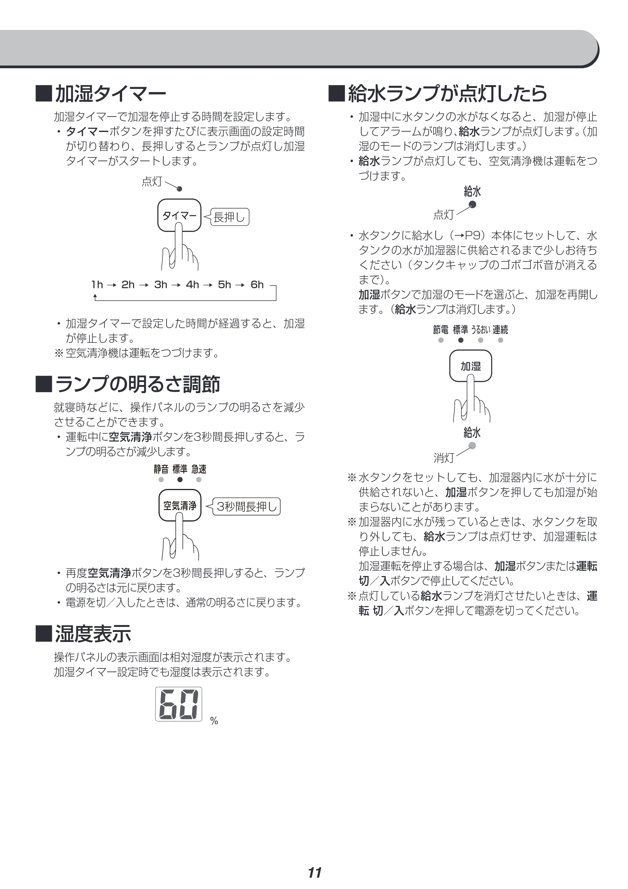 アイリスオーヤマ RSA-401 取扱説明書 — 原本ページ — 11ページ