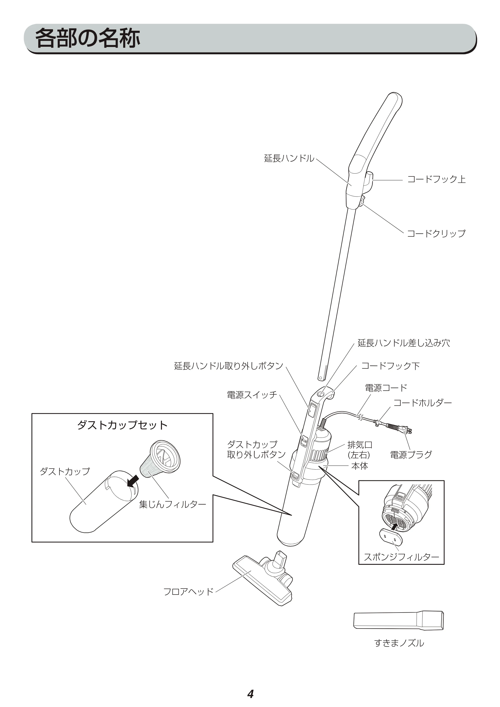 アイリスオーヤマ IC-S2 取扱説明書 — 原本ページ — 4ページ