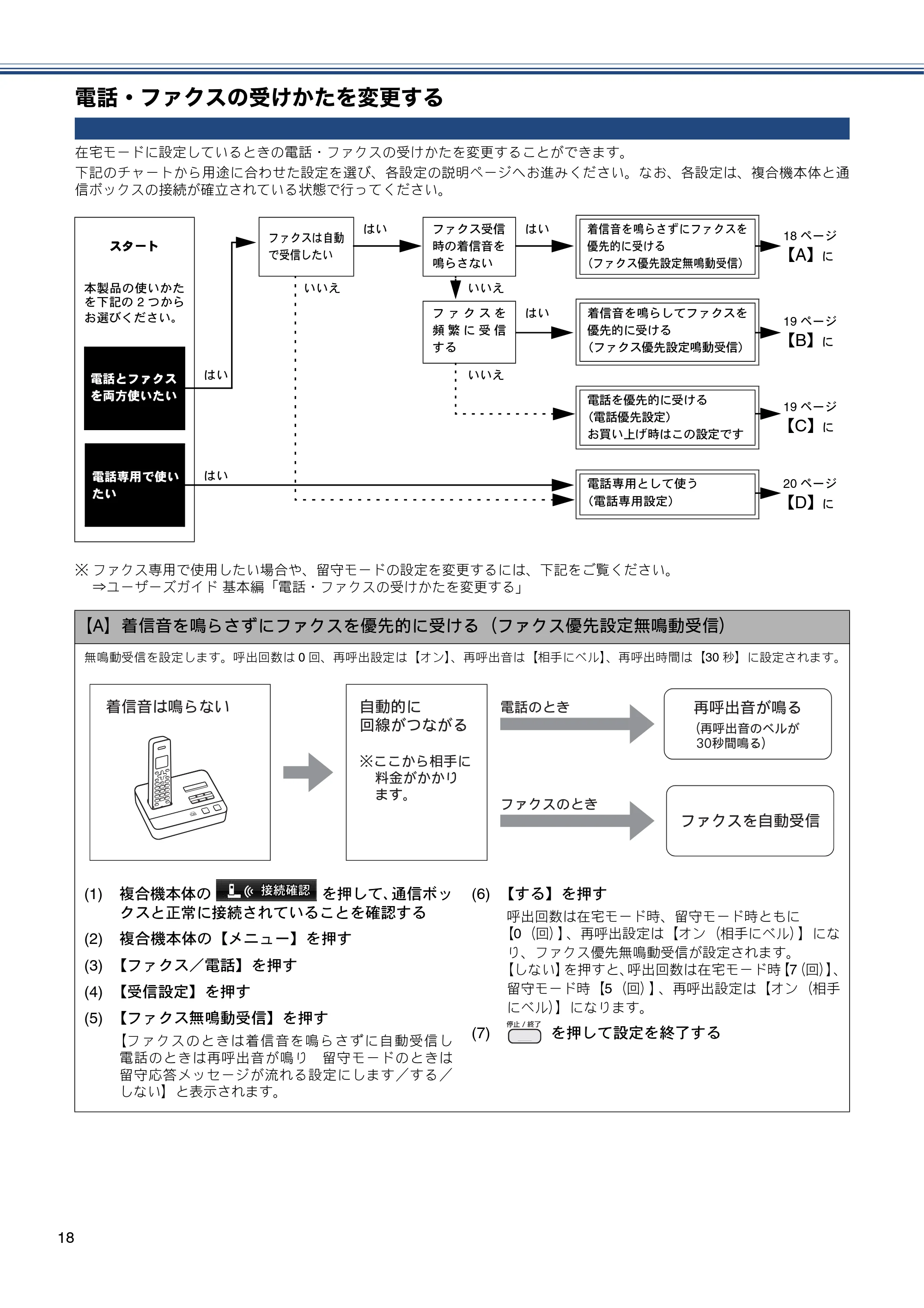 ブラザー MFC-J810DN/ MFC-J810DWN / MFC-J860DN/ MFC-J860DWN かんたん設置ガイド — 電話・ファクスの受けかたを変更する — 原本ページ — 20ページ